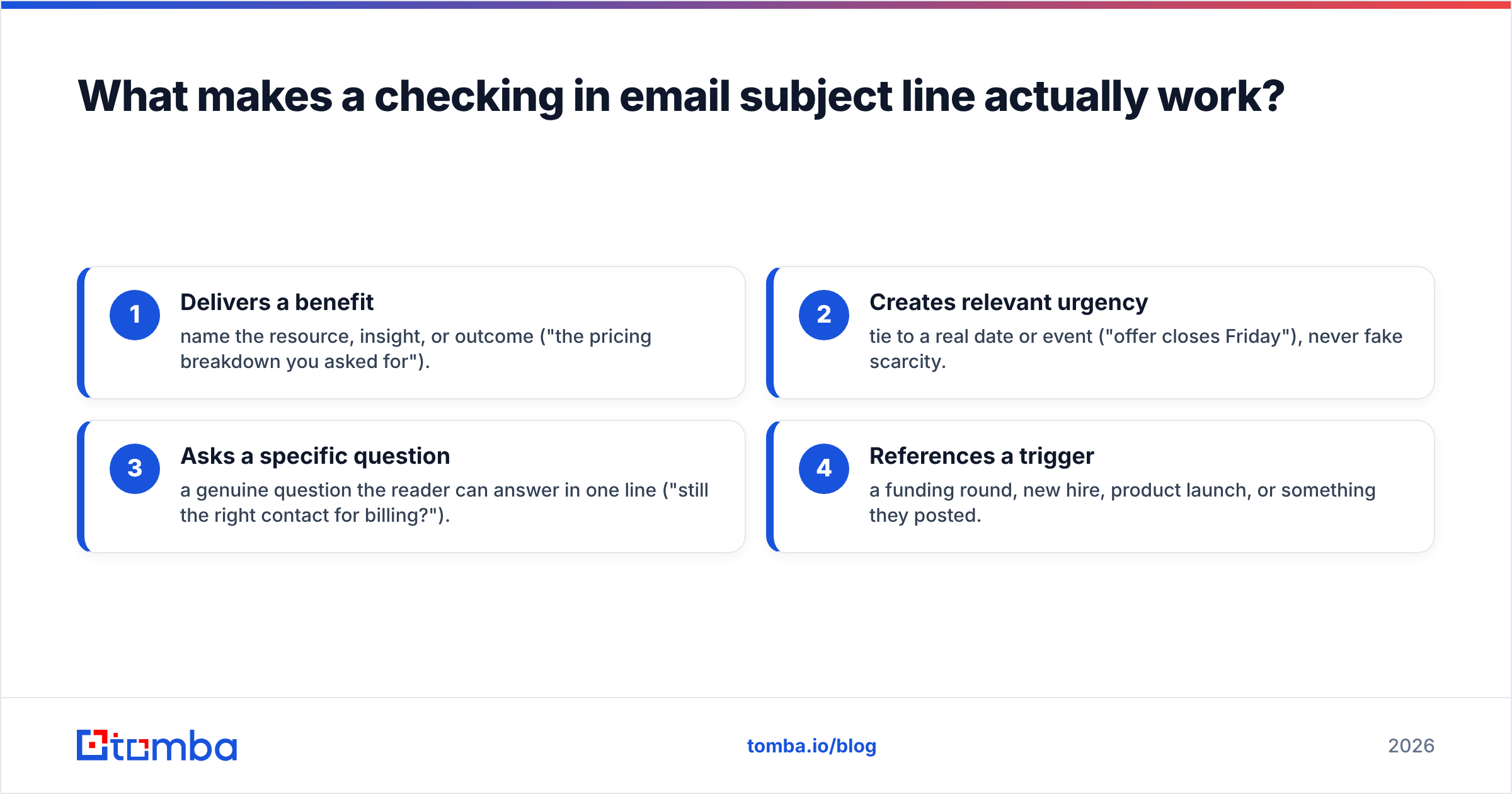 Diagram: What makes a checking in email subject line actually work