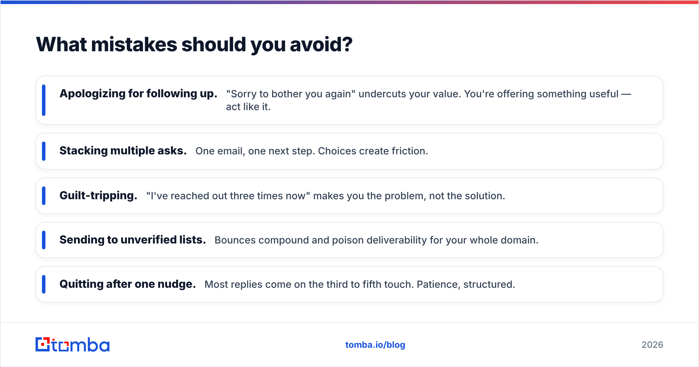 Diagram: What mistakes should you avoid