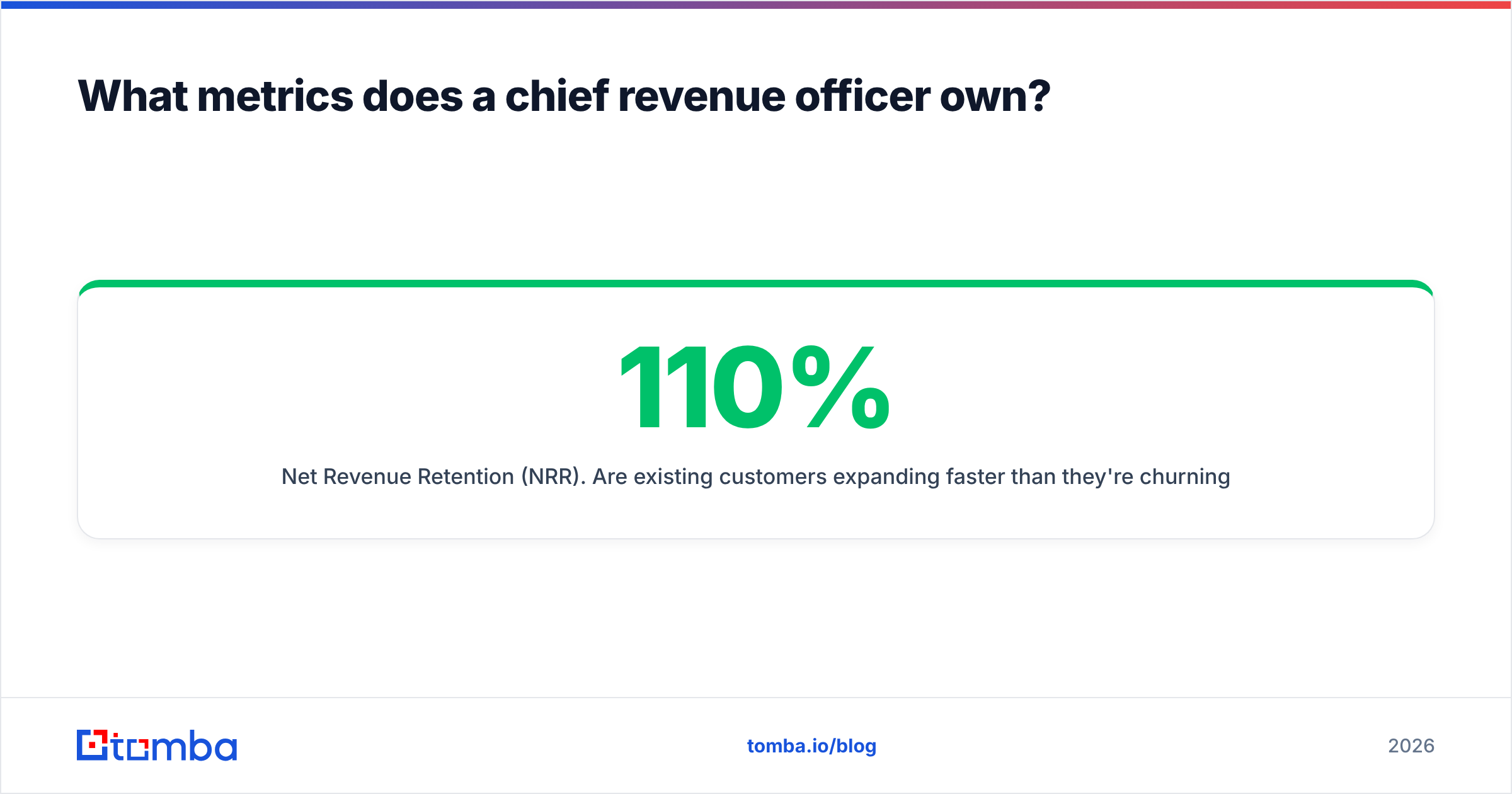 Diagram: What metrics does a chief revenue officer own