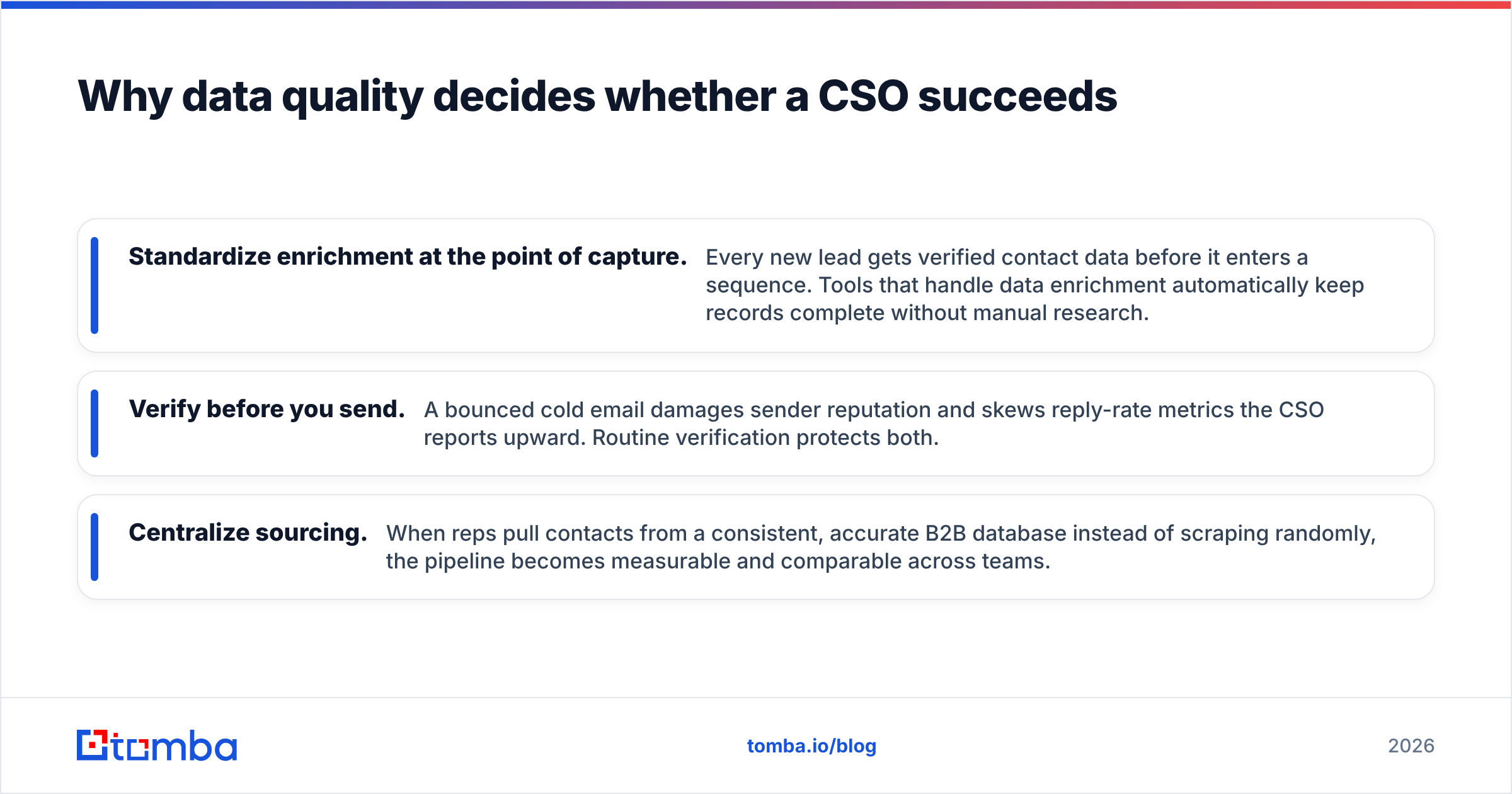 Diagram: Why data quality decides whether a CSO succeeds