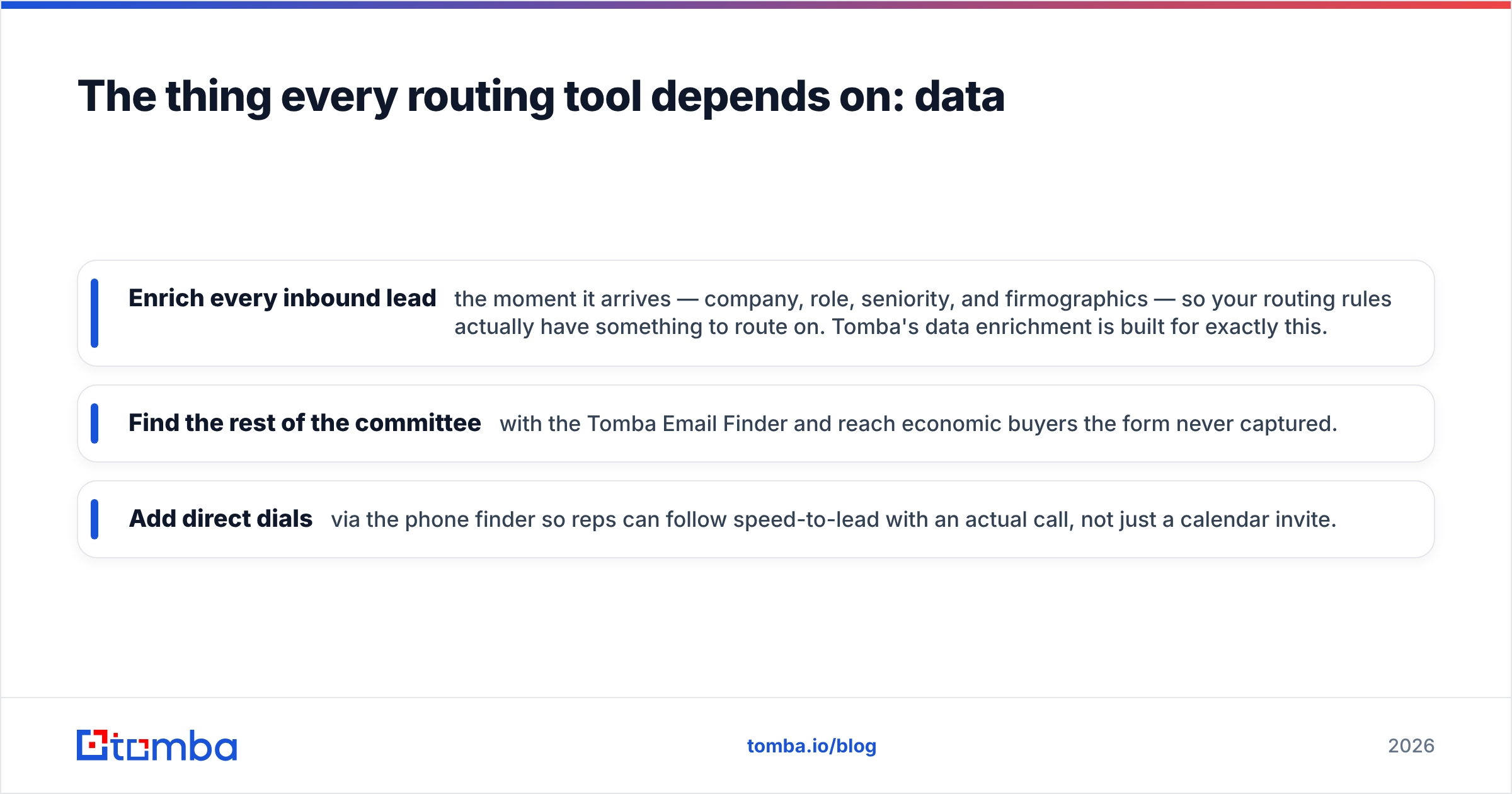 Diagram: The thing every routing tool depends on: data