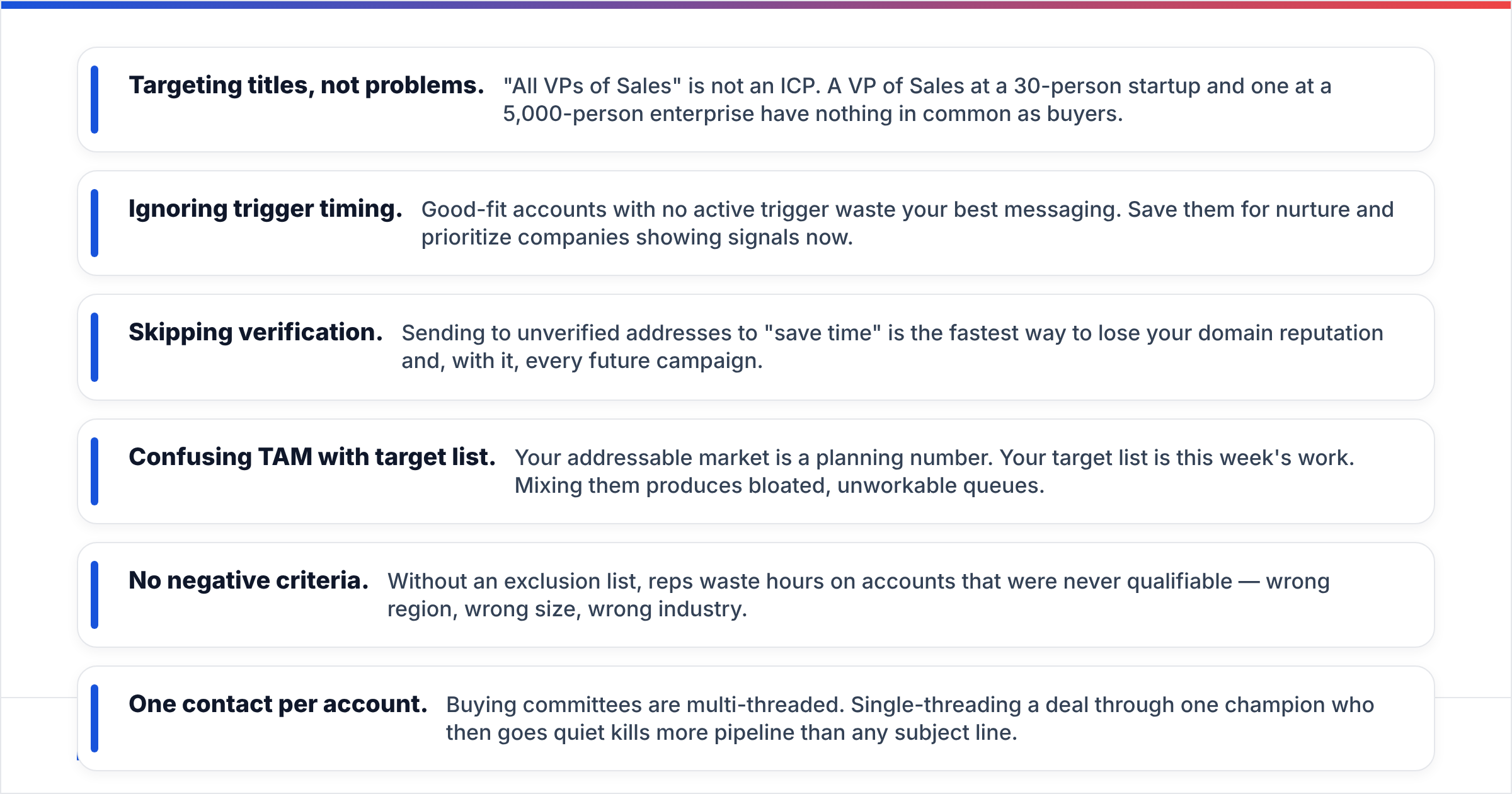 Diagram: What are the most common targeting mistakes in 2026