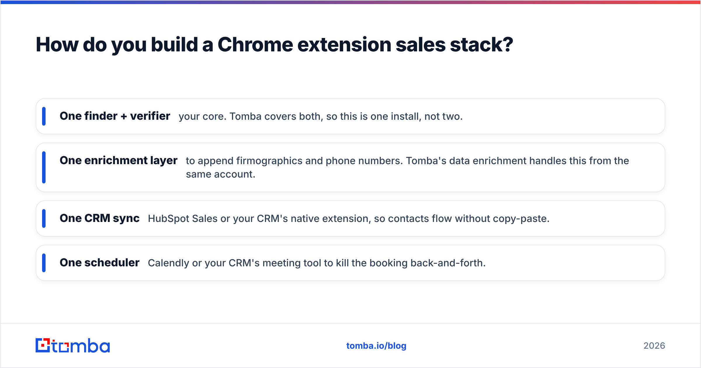 Diagram: How do you build a Chrome extension sales stack