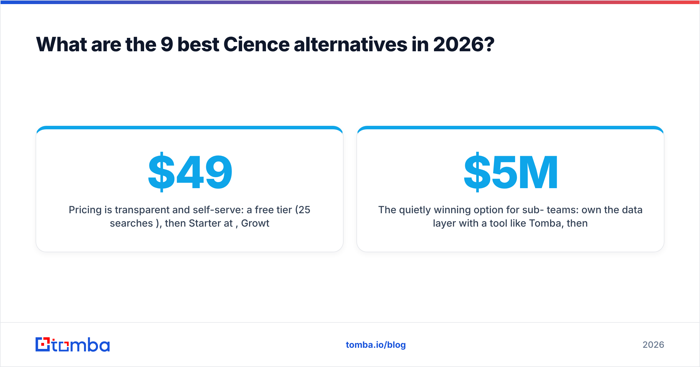 Diagram: What are the 9 best Cience alternatives in 2026