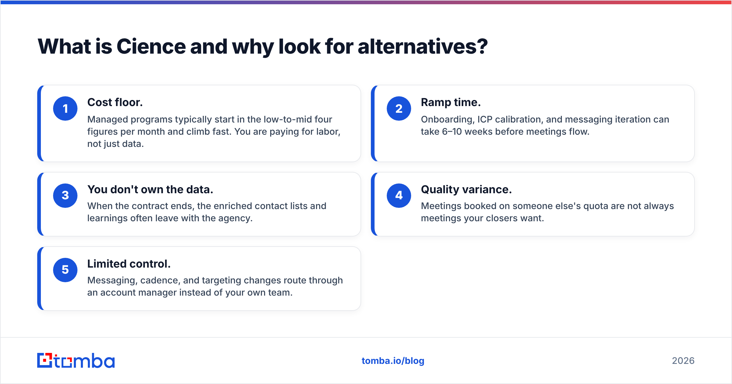 Diagram: What is Cience and why look for alternatives