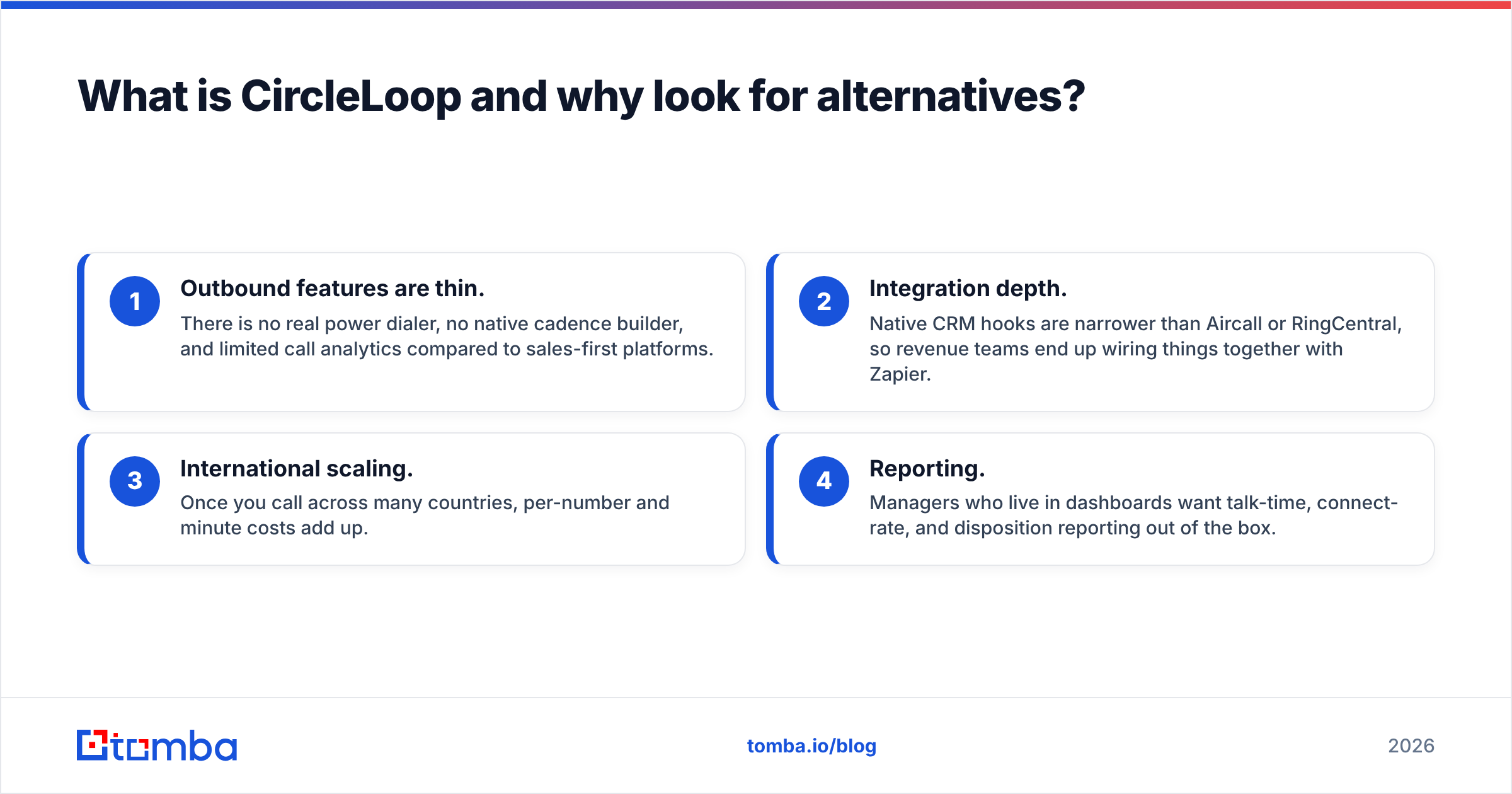 Diagram: What is CircleLoop and why look for alternatives