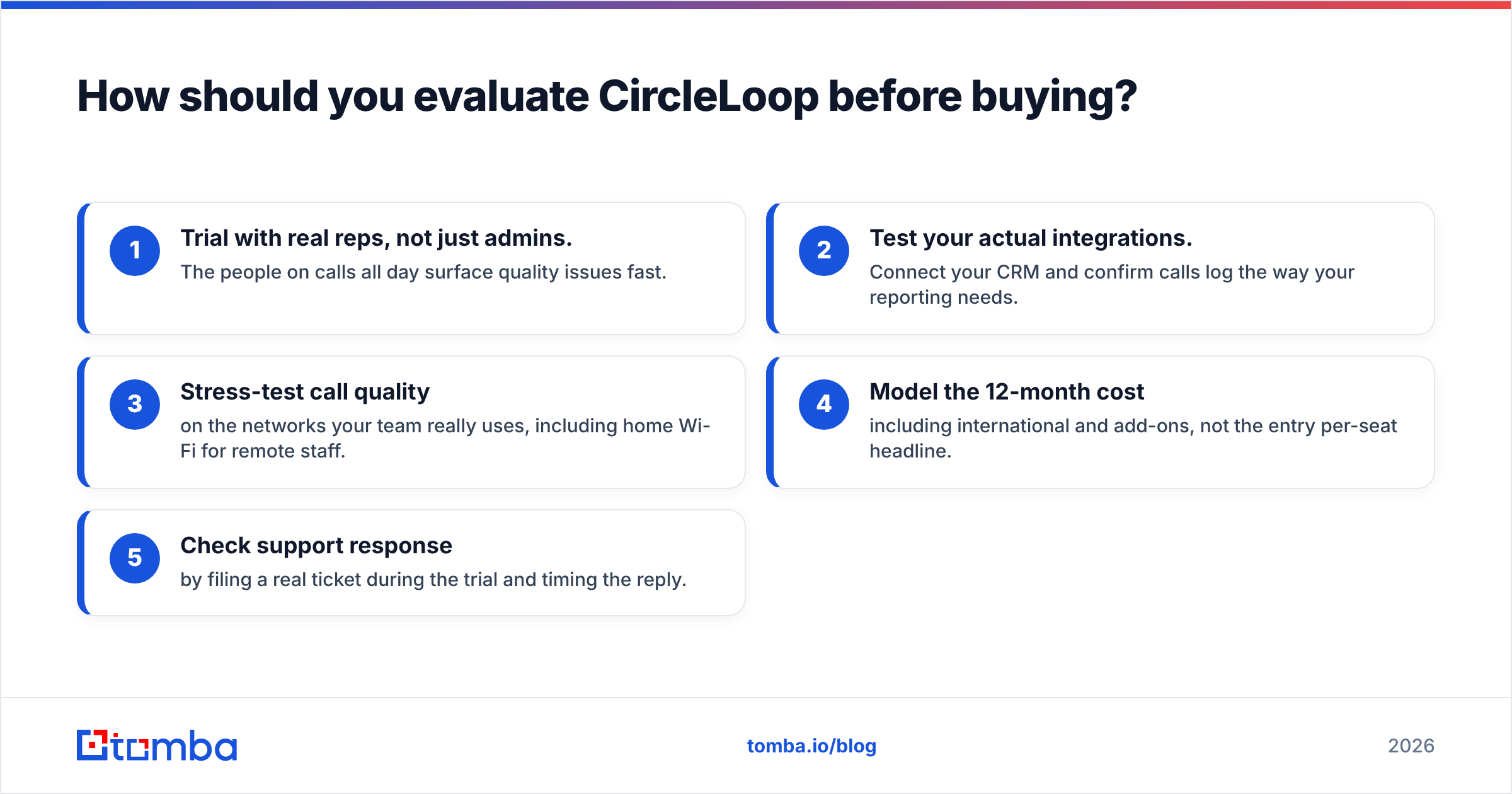 Diagram: How should you evaluate CircleLoop before buying