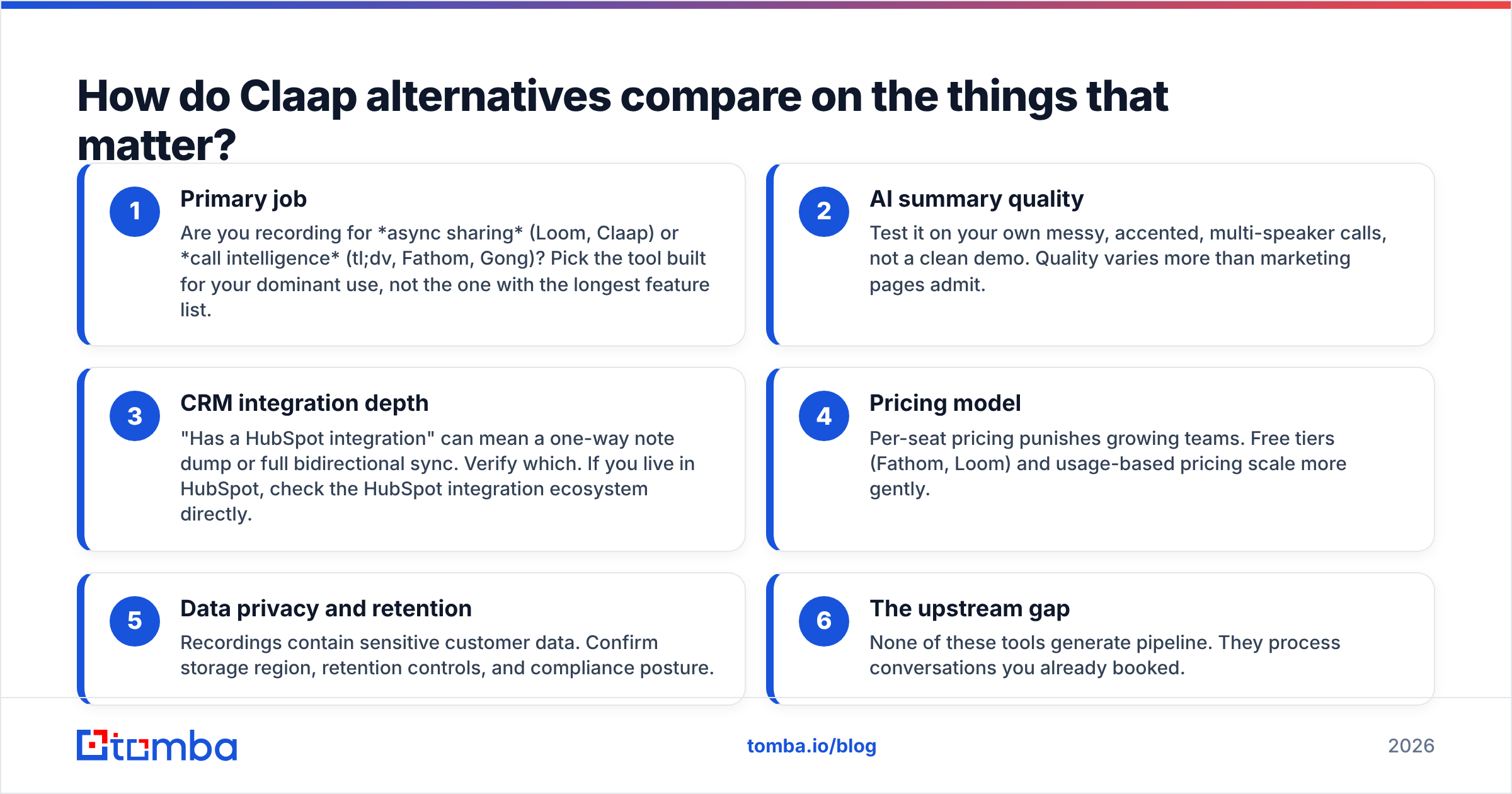 Diagram: How do Claap alternatives compare on the things that matter