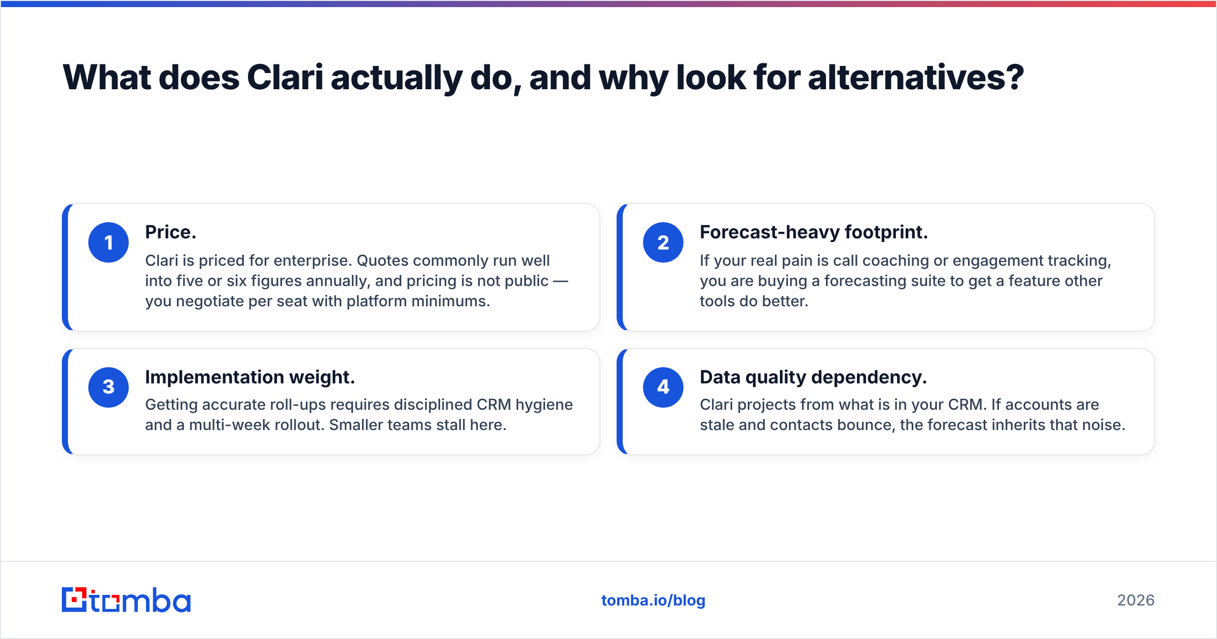 Diagram: What does Clari actually do, and why look for alternatives