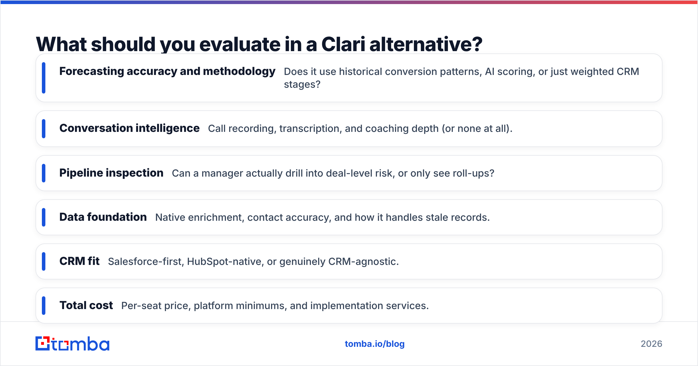 Diagram: What should you evaluate in a Clari alternative