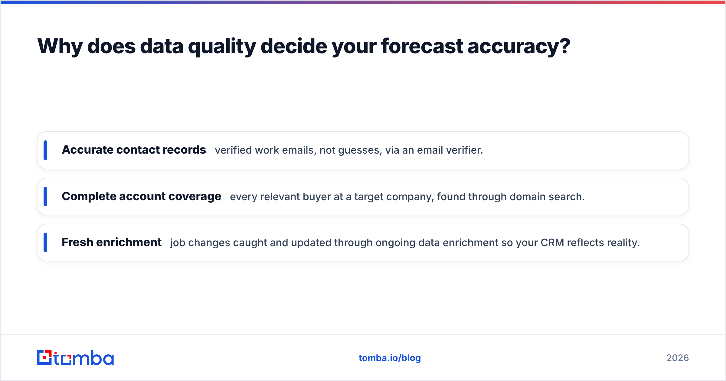 Diagram: Why does data quality decide your forecast accuracy
