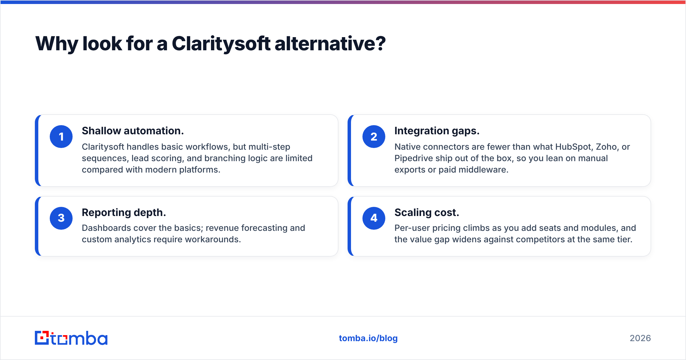Diagram: Why look for a Claritysoft alternative
