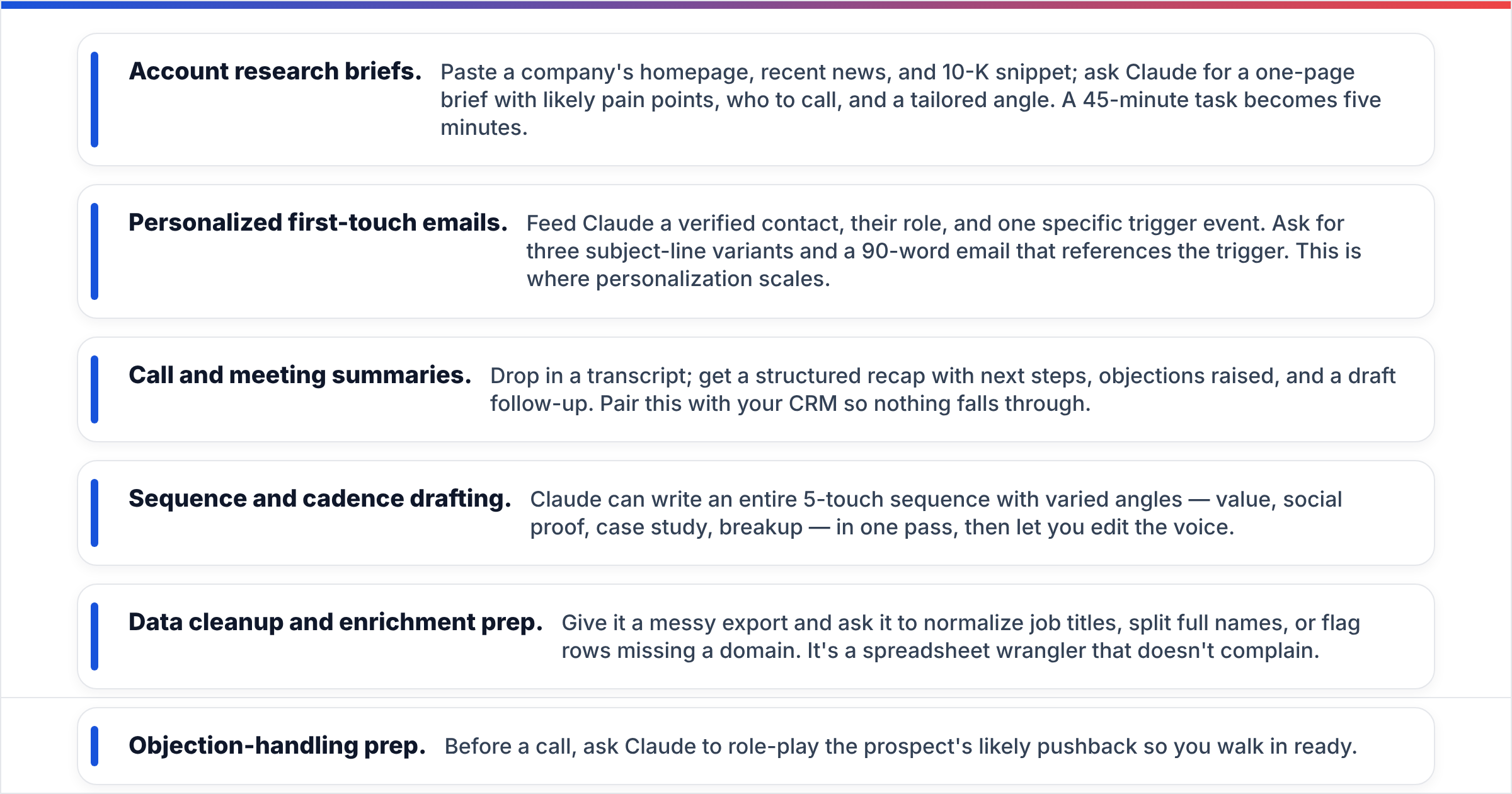Diagram: What are the best sales use cases for Claude