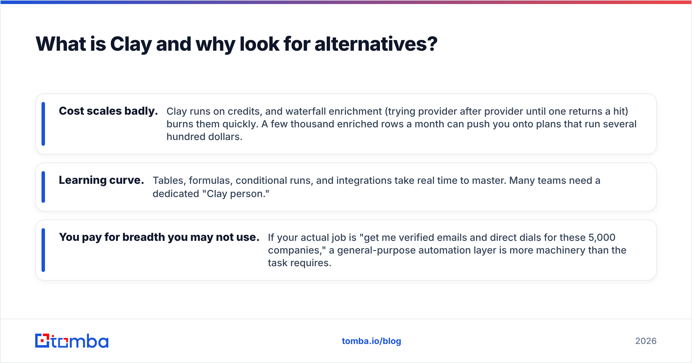 Diagram: What is Clay and why look for alternatives