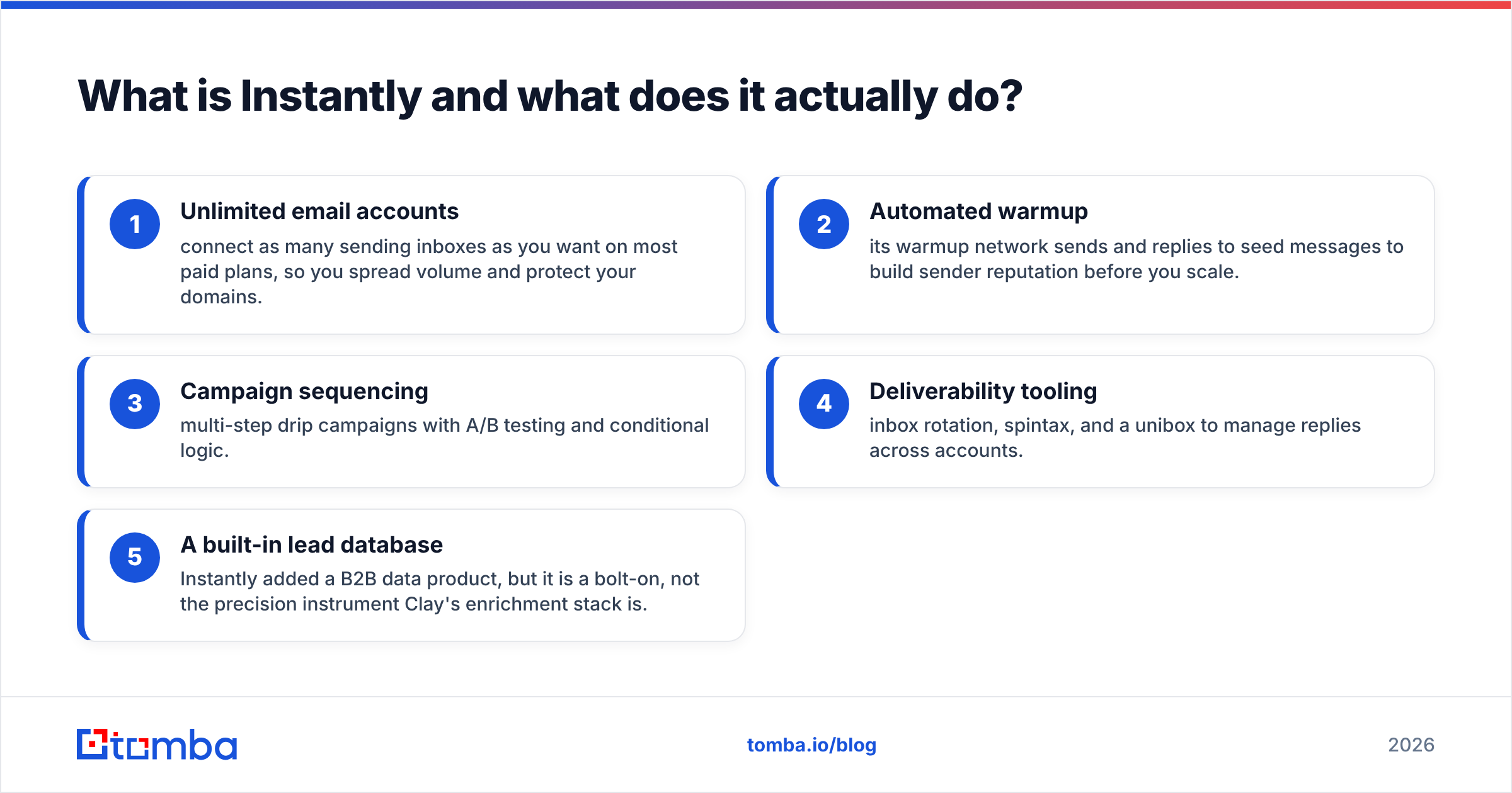 Diagram: What is Instantly and what does it actually do