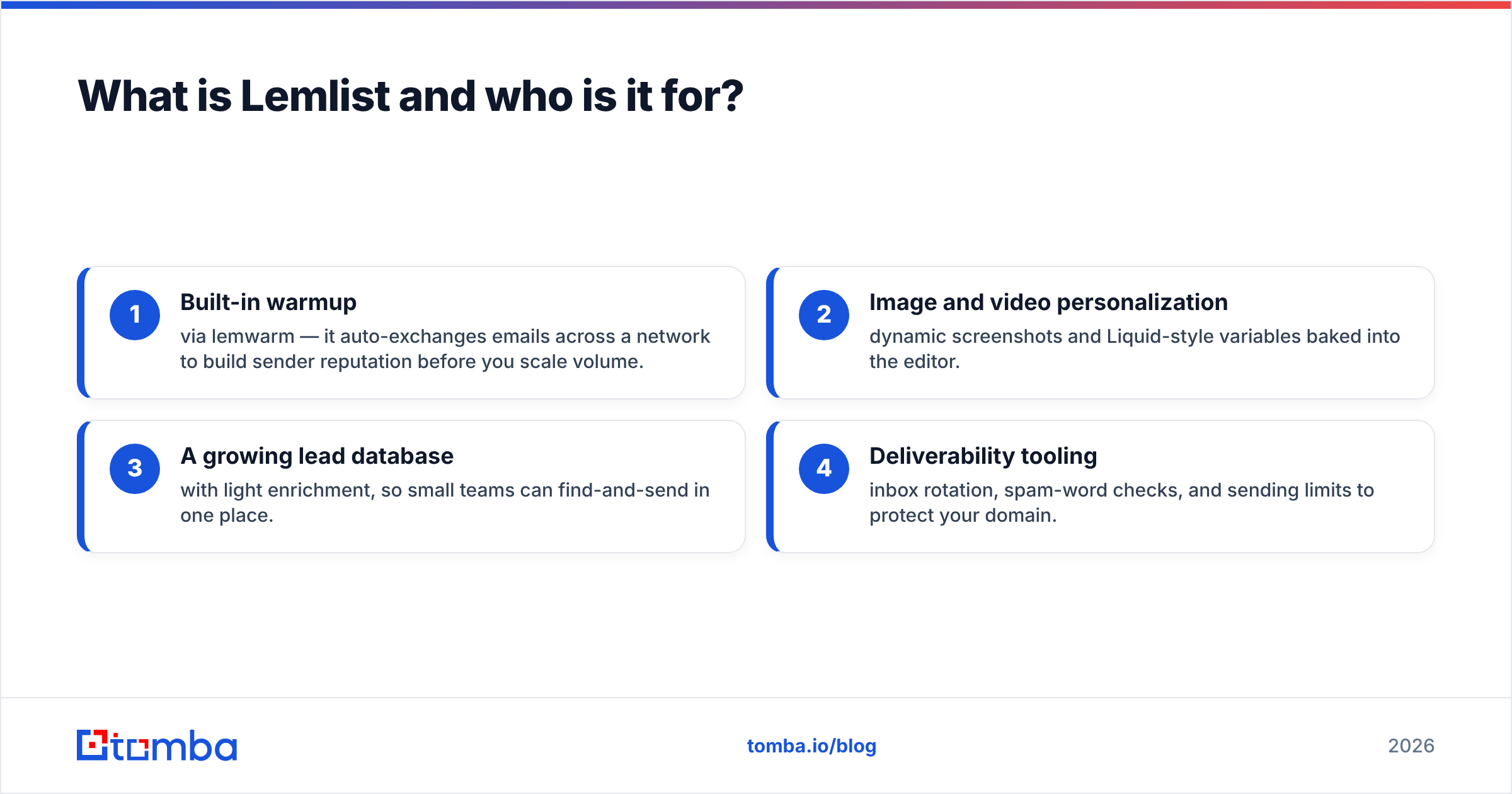 Diagram: What is Lemlist and who is it for
