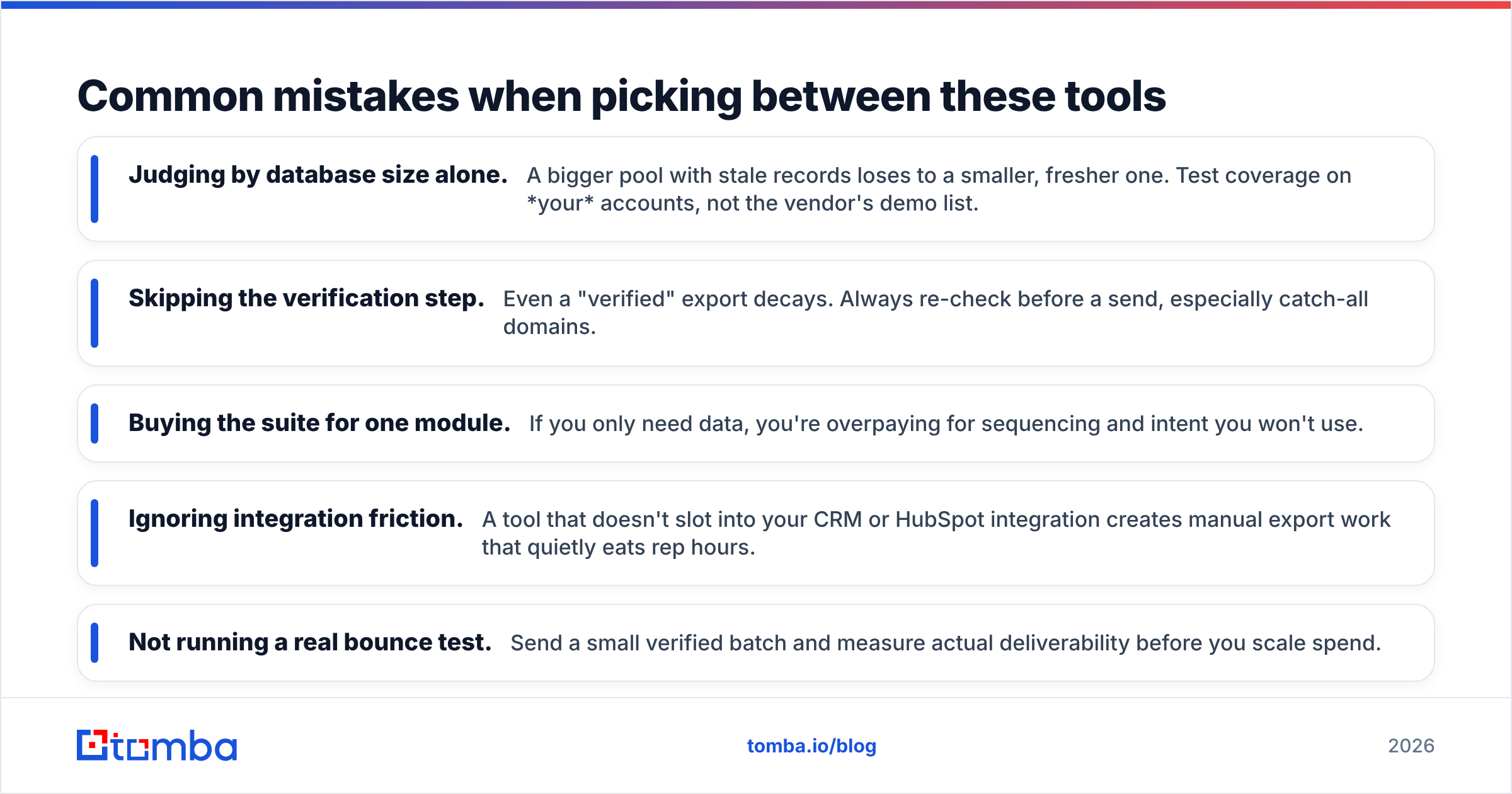 Diagram: Common mistakes when picking between these tools