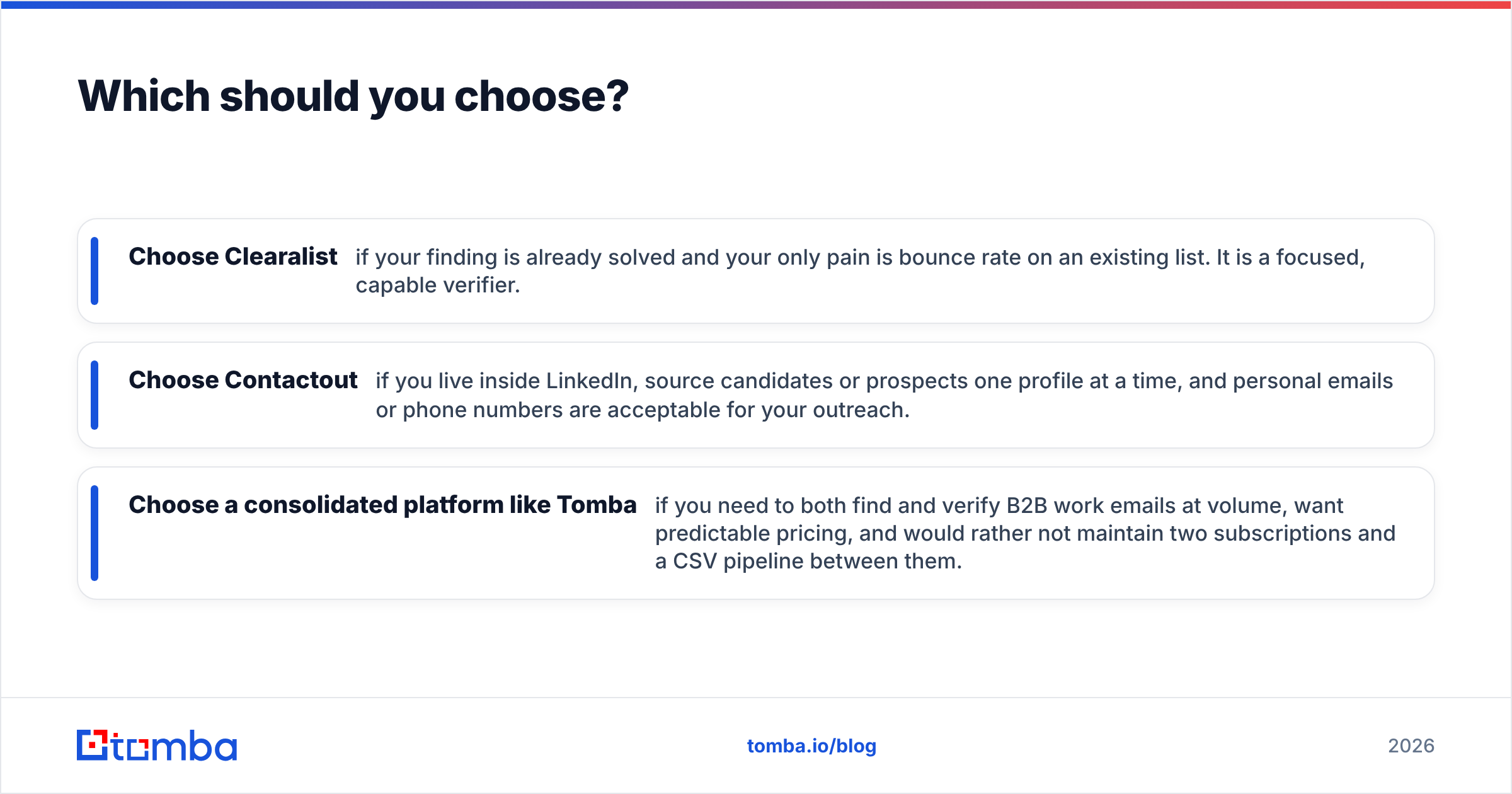 Diagram: Which should you choose