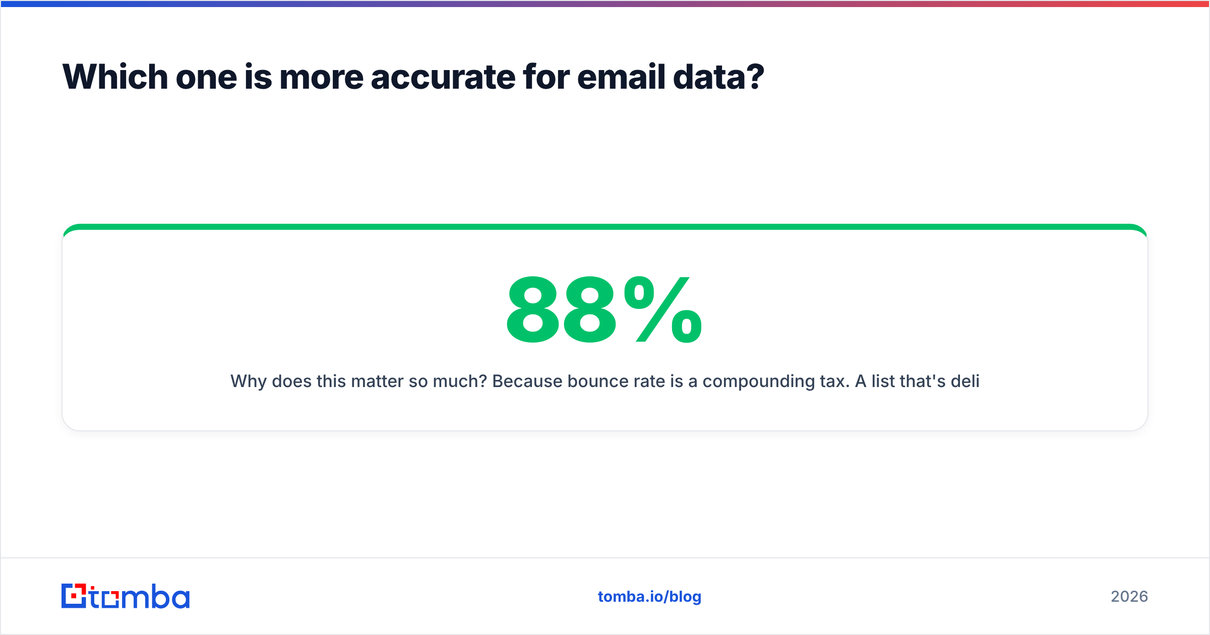 Diagram: Which one is more accurate for email data