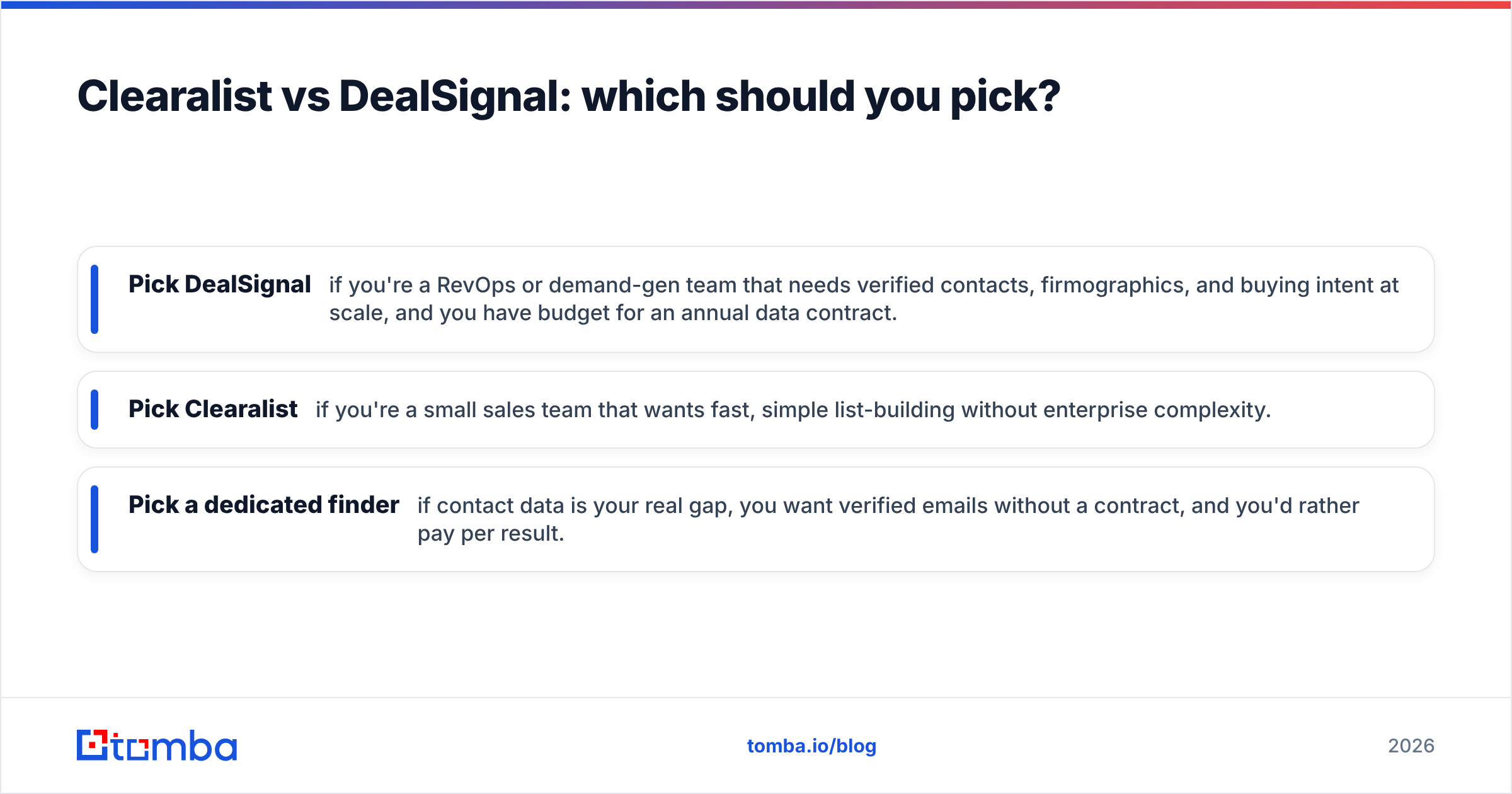 Diagram: Clearalist vs DealSignal: which should you pick