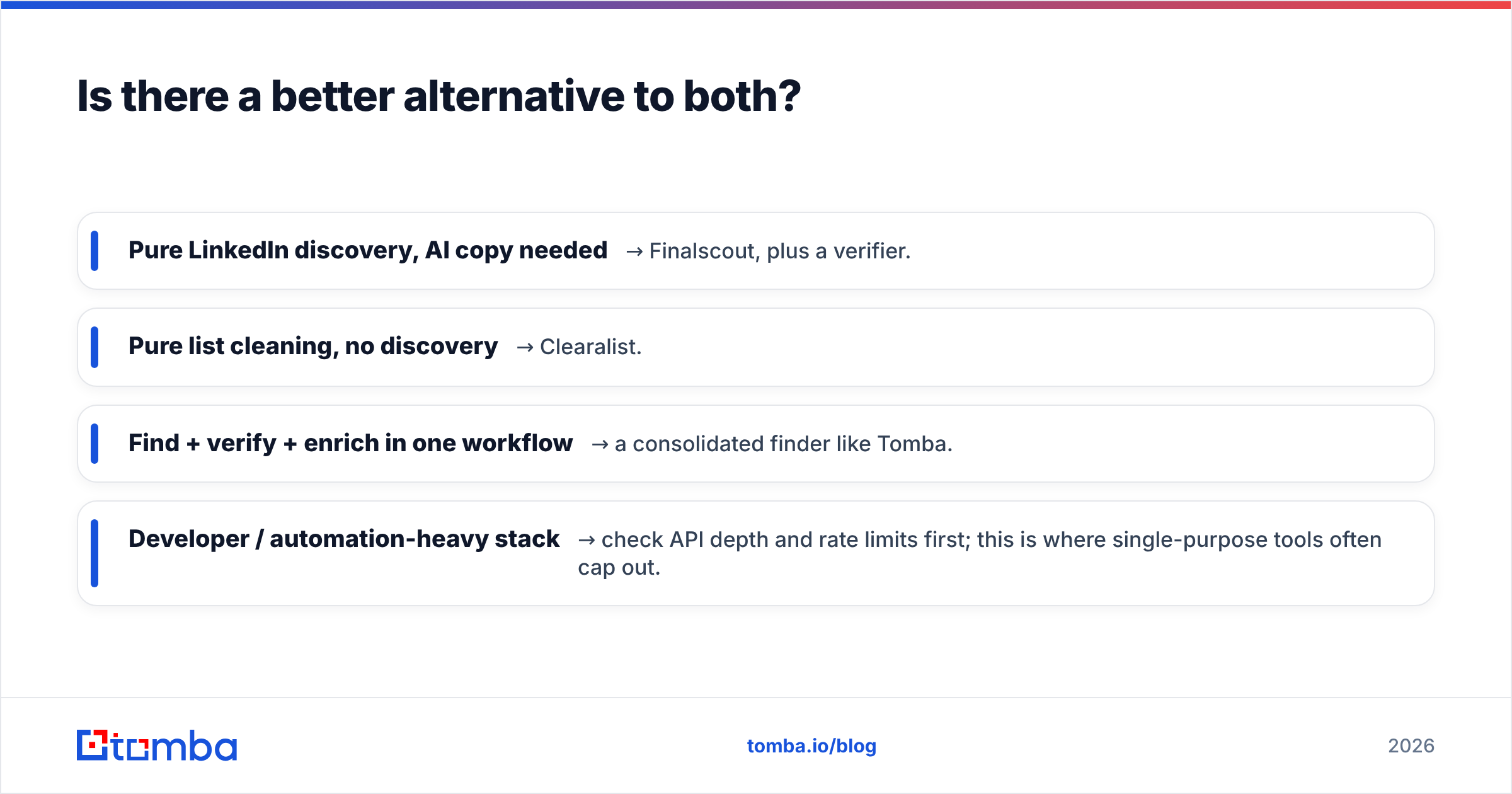 Diagram: Is there a better alternative to both