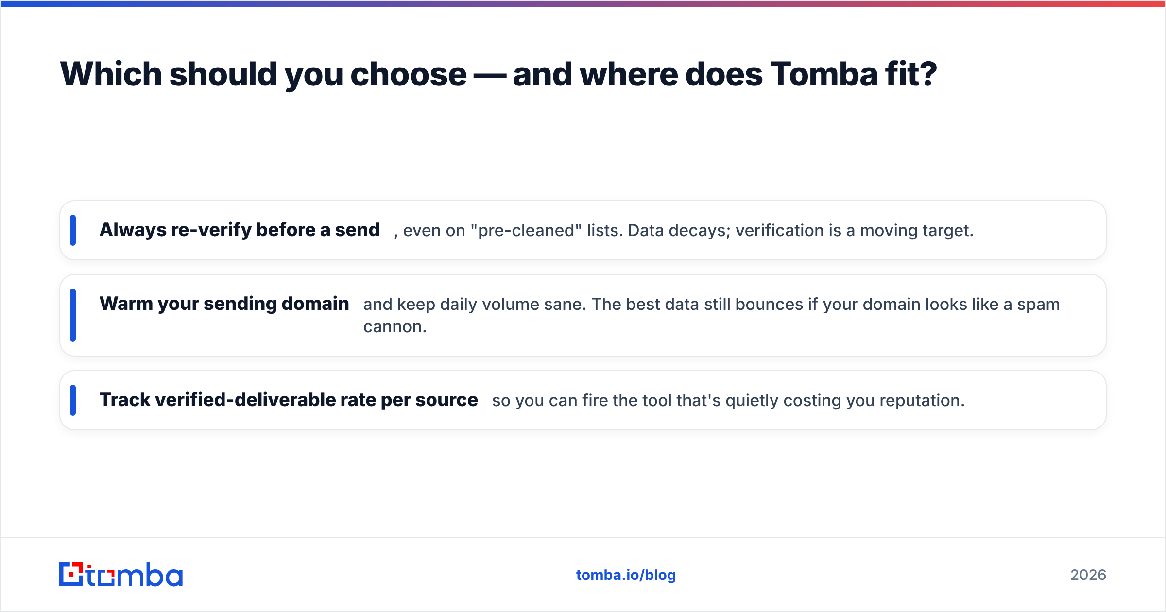 Diagram: Which should you choose — and where does Tomba fit