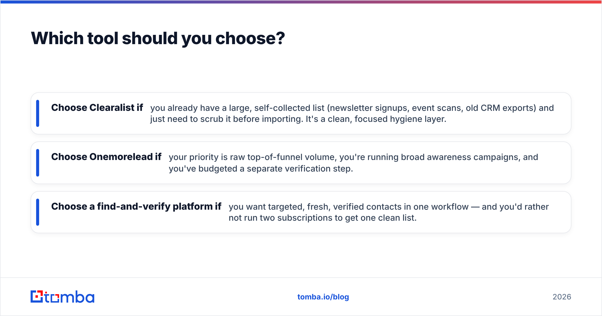 Diagram: Which tool should you choose