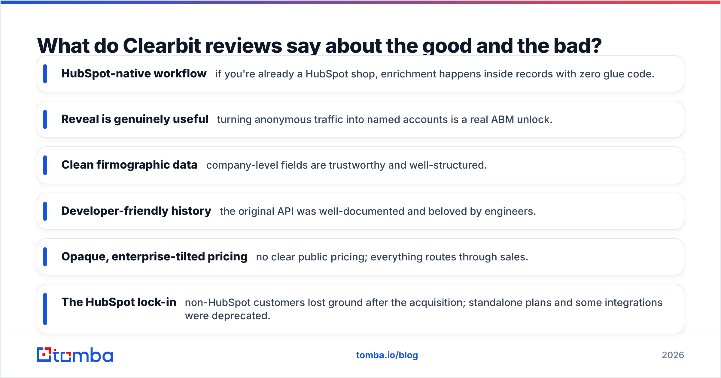 Diagram: What do Clearbit reviews say about the good and the bad