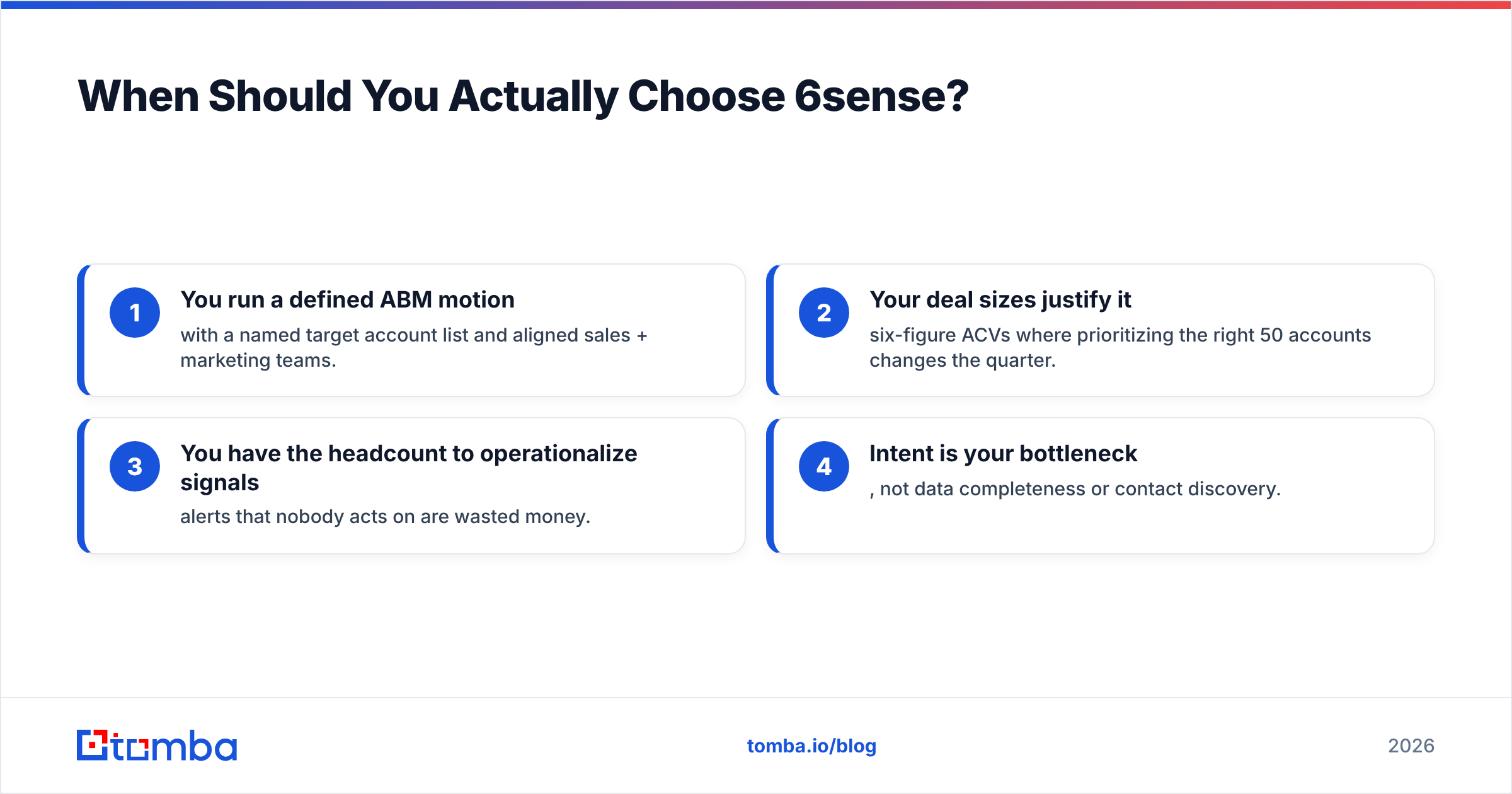 Diagram: When Should You Actually Choose 6sense