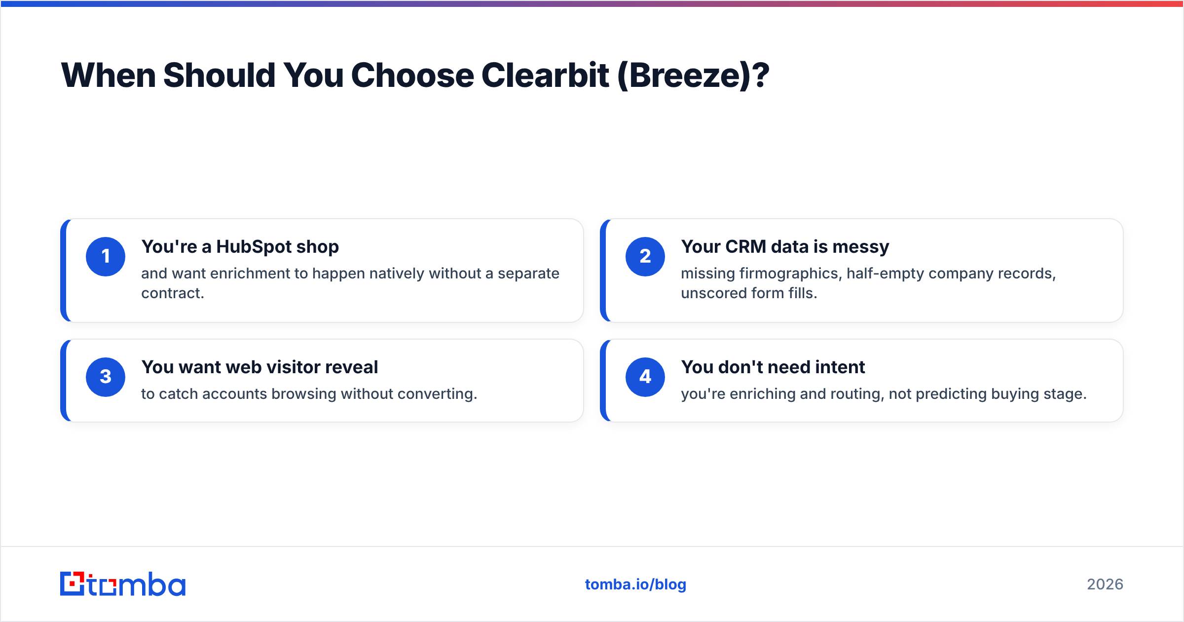 Diagram: When Should You Choose Clearbit (Breeze)