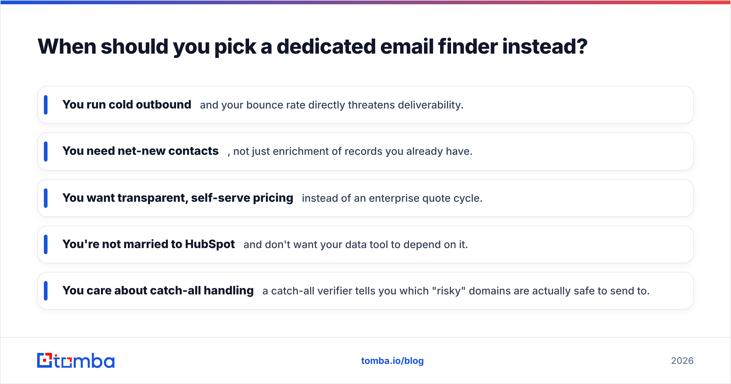 Diagram: When should you pick a dedicated email finder instead