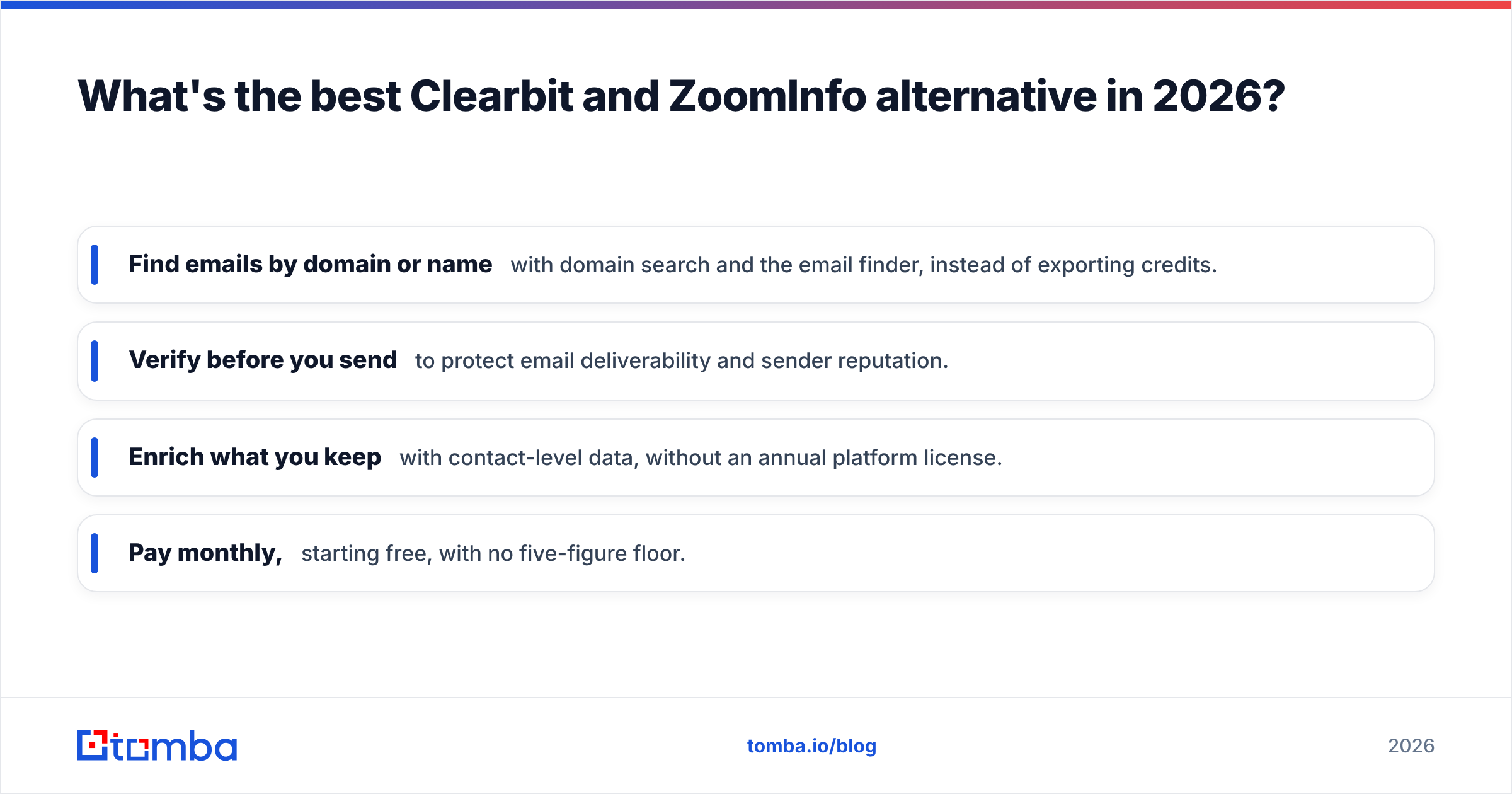Diagram: What's the best Clearbit and ZoomInfo alternative in 2026