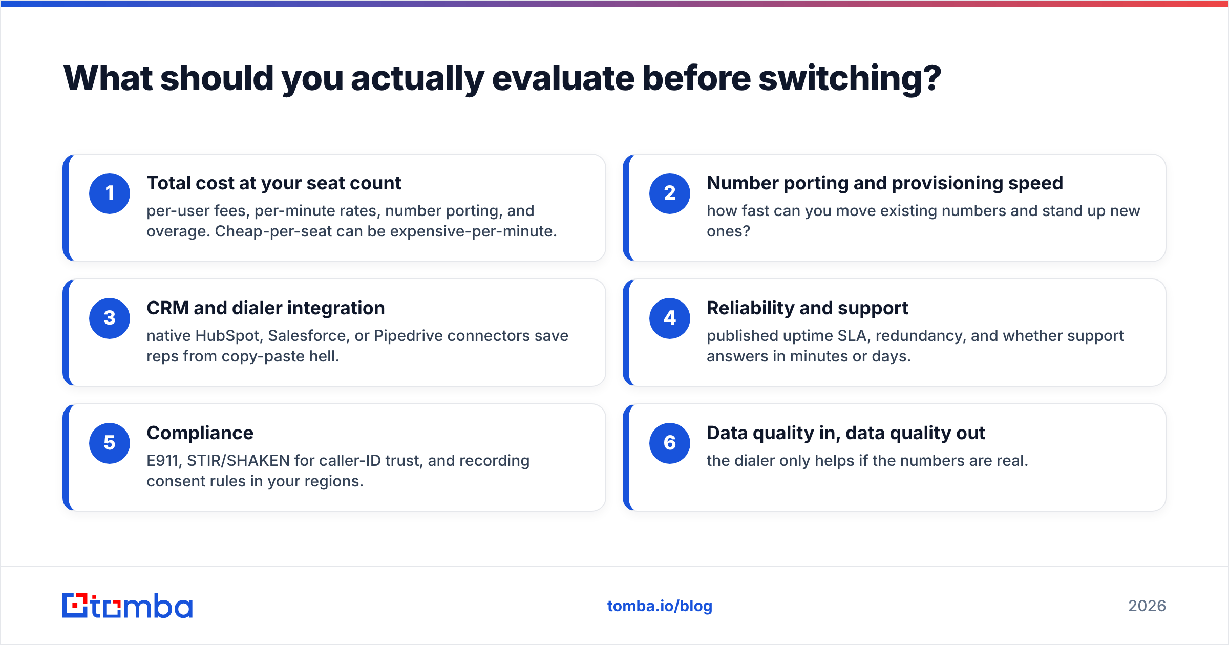 Diagram: What should you actually evaluate before switching