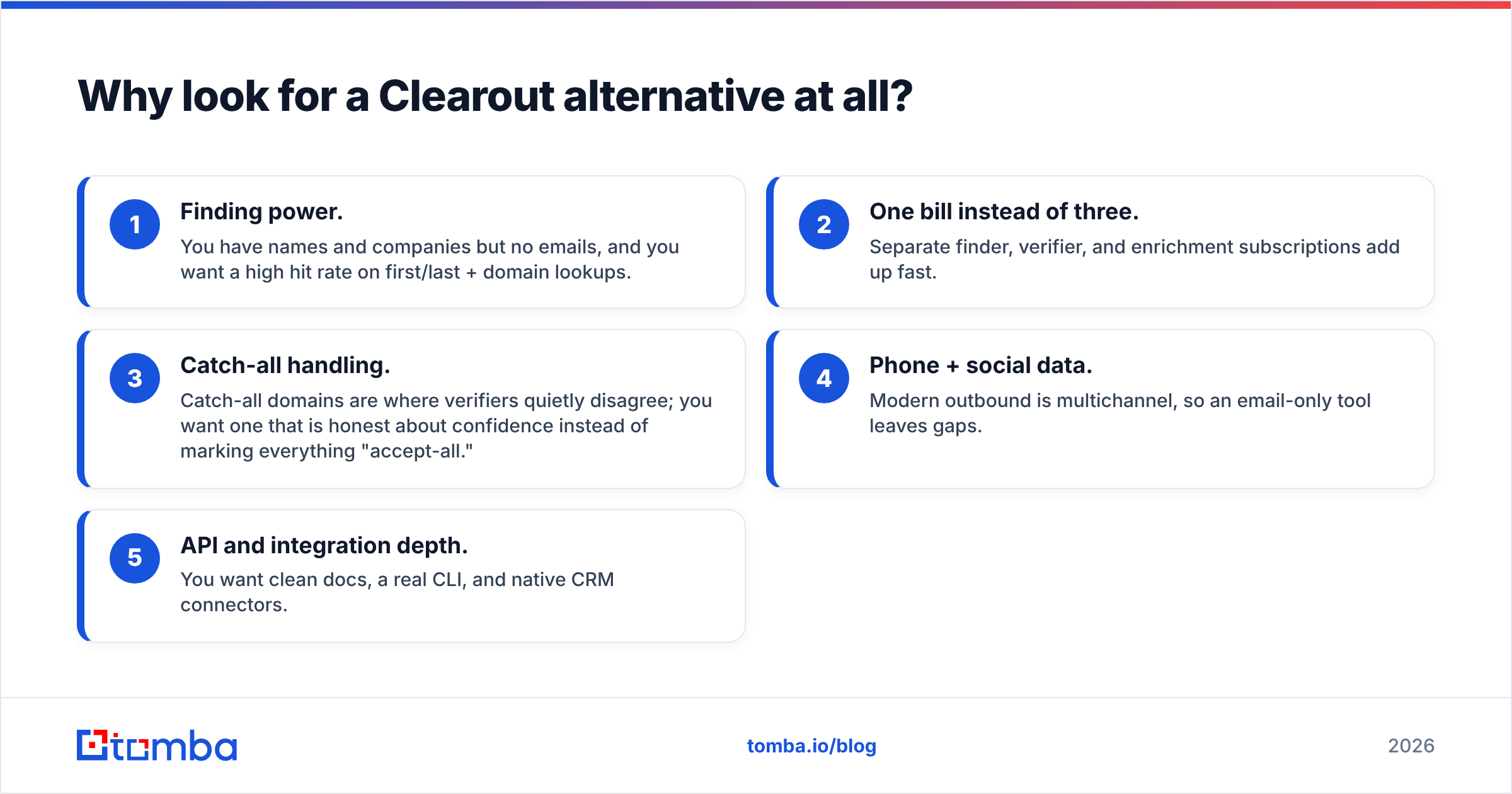 Diagram: Why look for a Clearout alternative at all