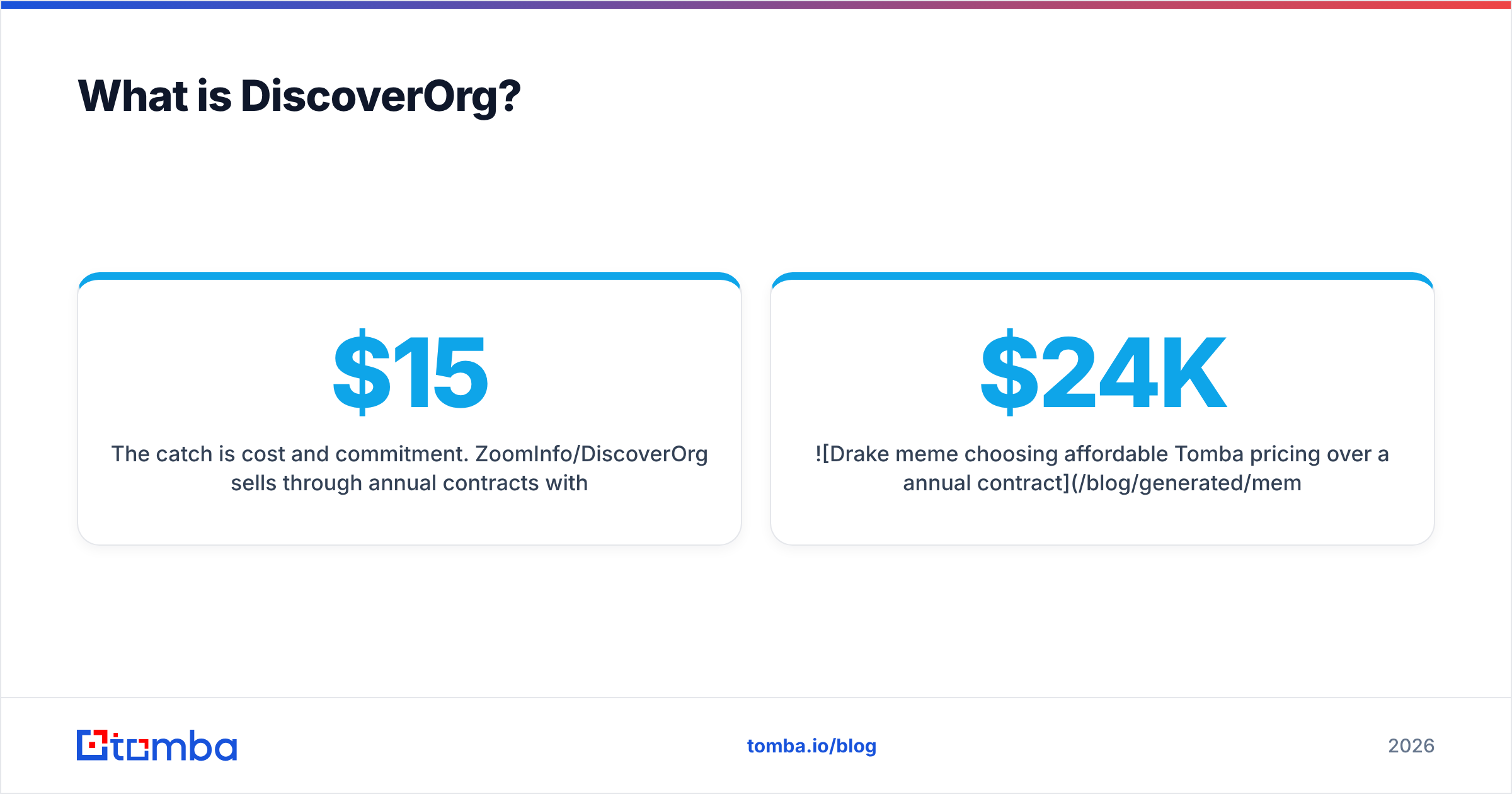 Diagram: What is DiscoverOrg