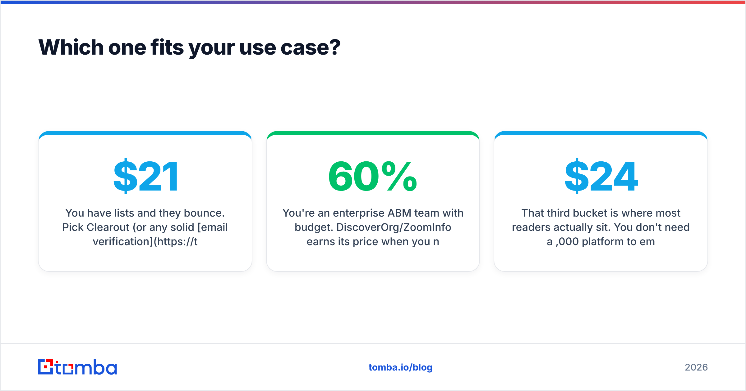 Diagram: Which one fits your use case