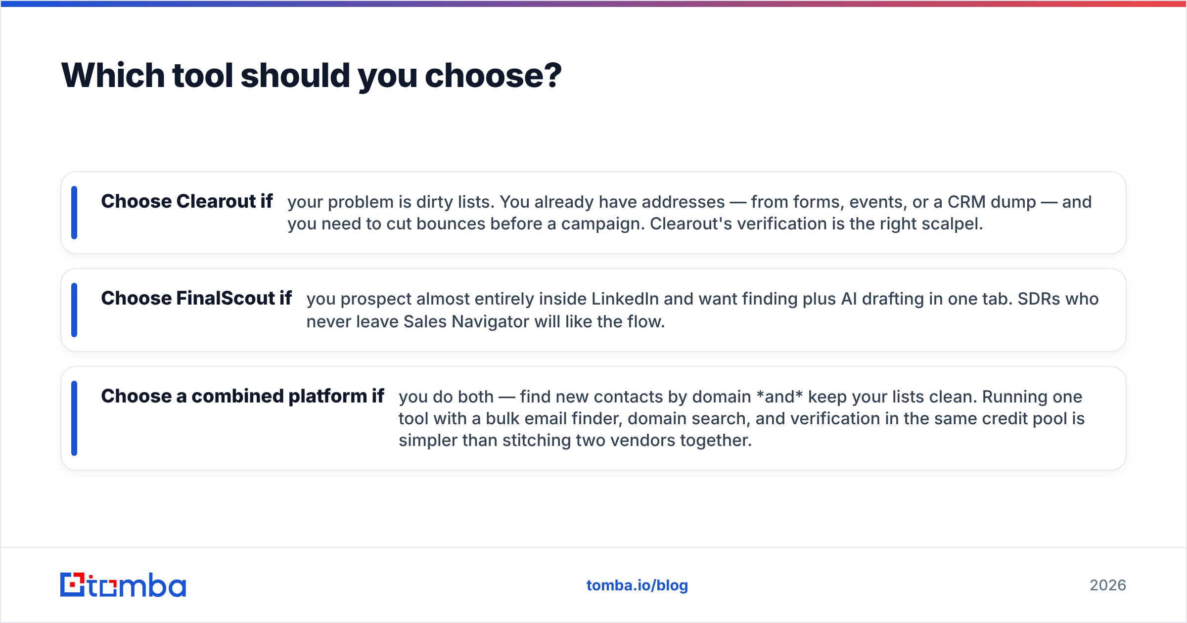 Diagram: Which tool should you choose