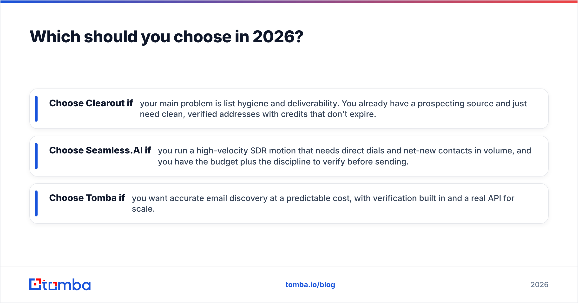 Diagram: Which should you choose in 2026