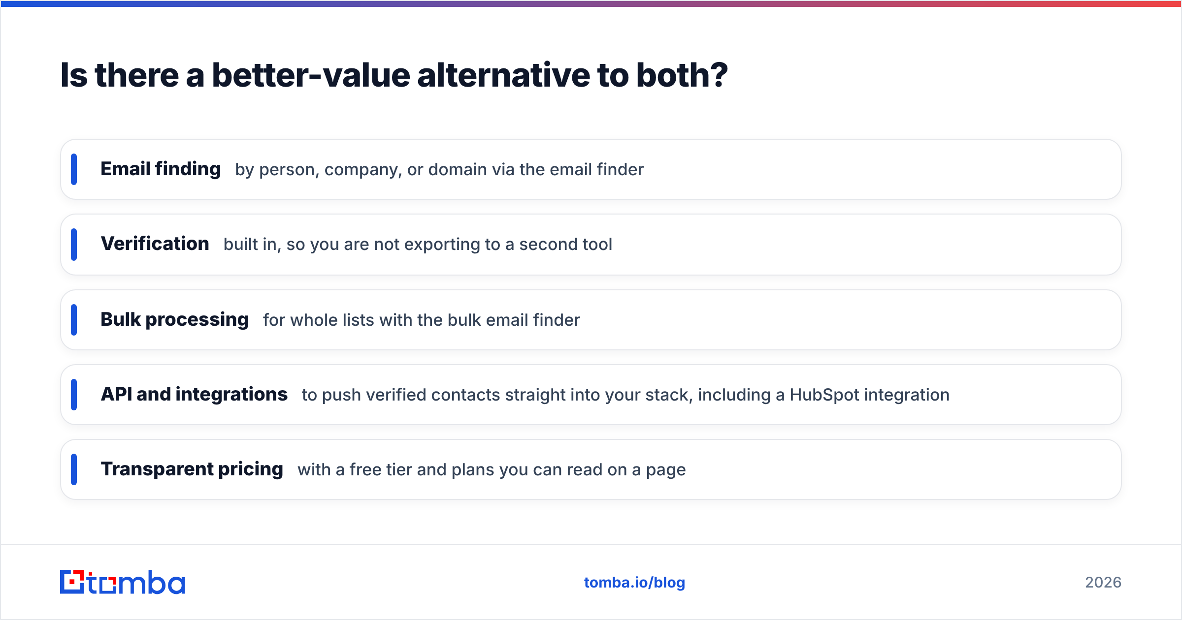 Diagram: Is there a better-value alternative to both