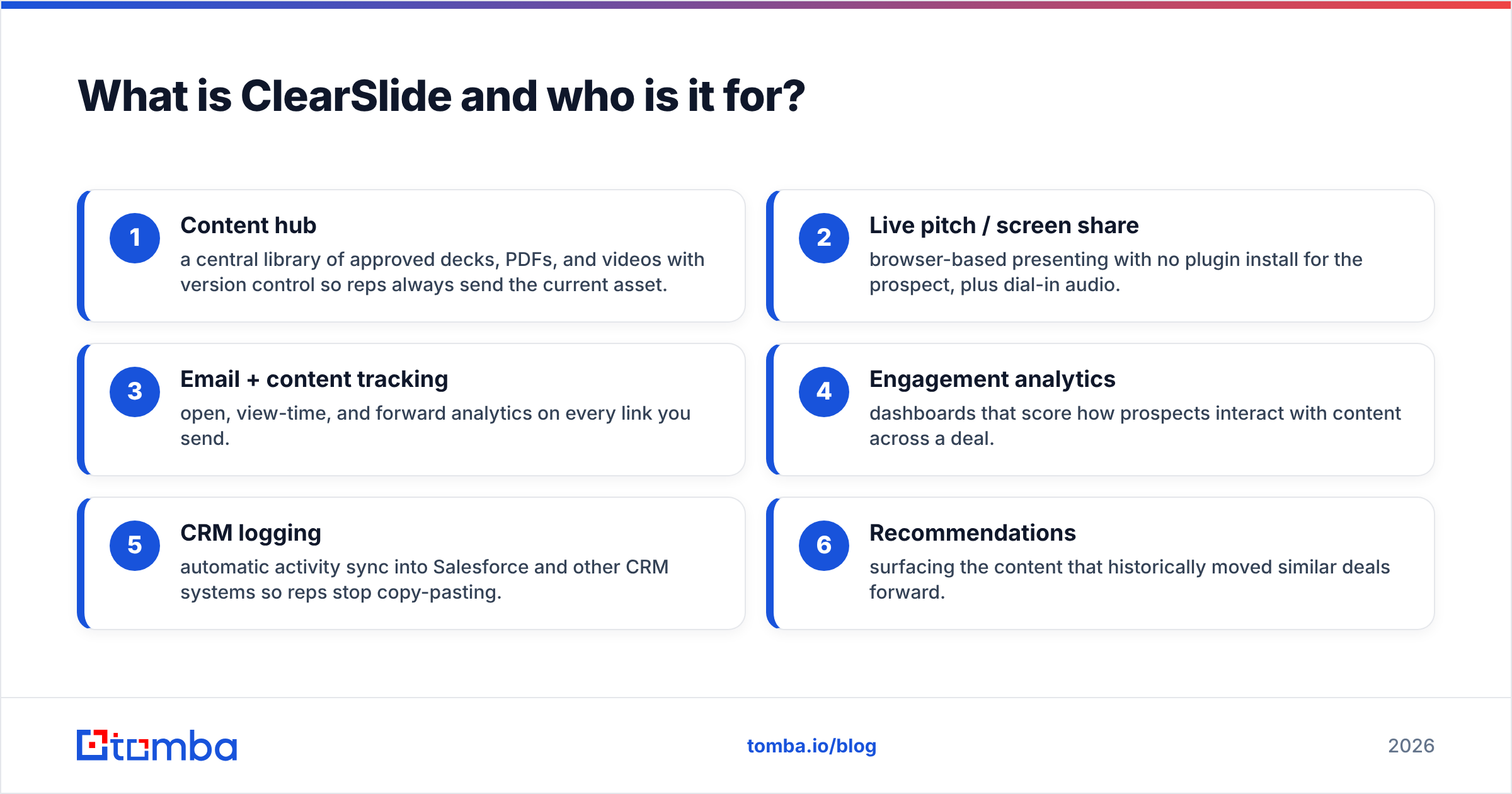 Diagram: What is ClearSlide and who is it for