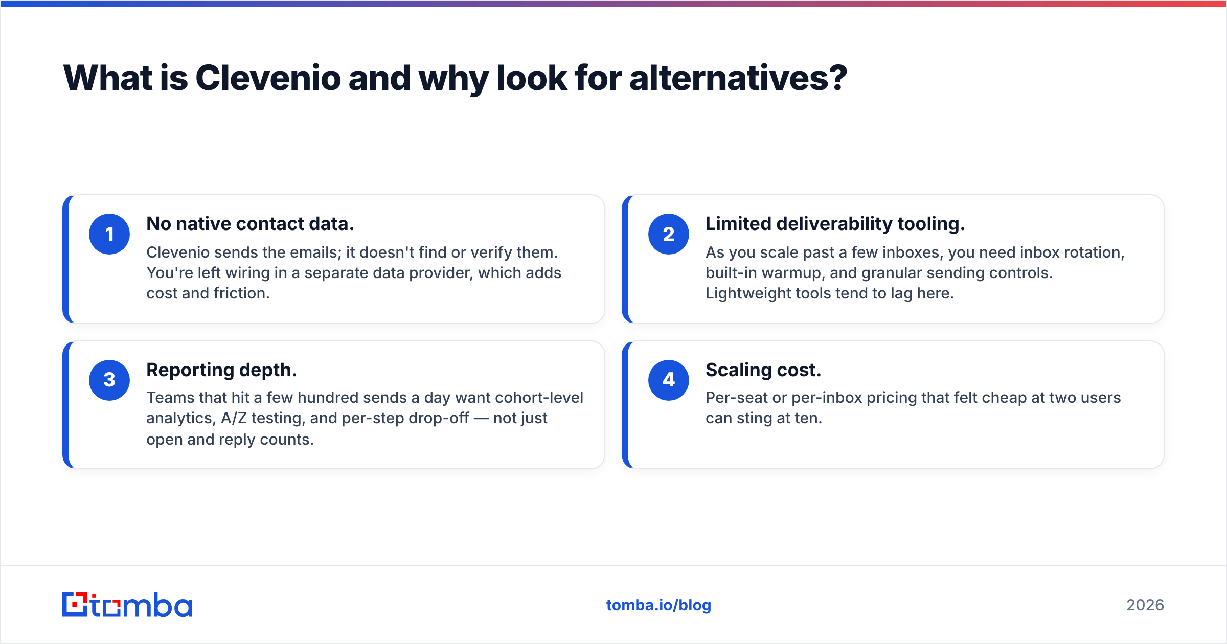 Diagram: What is Clevenio and why look for alternatives