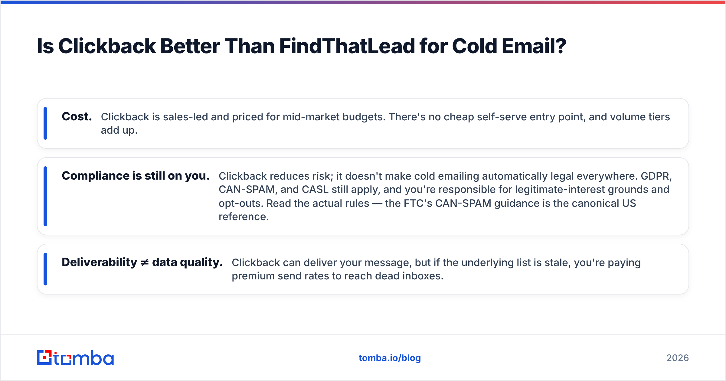 Diagram: Is Clickback Better Than FindThatLead for Cold Email
