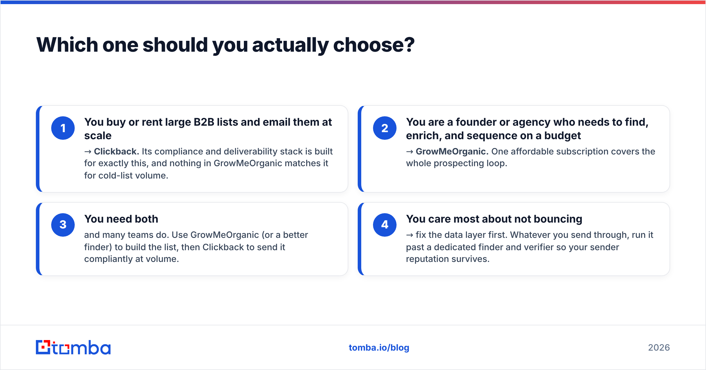 Diagram: Which one should you actually choose