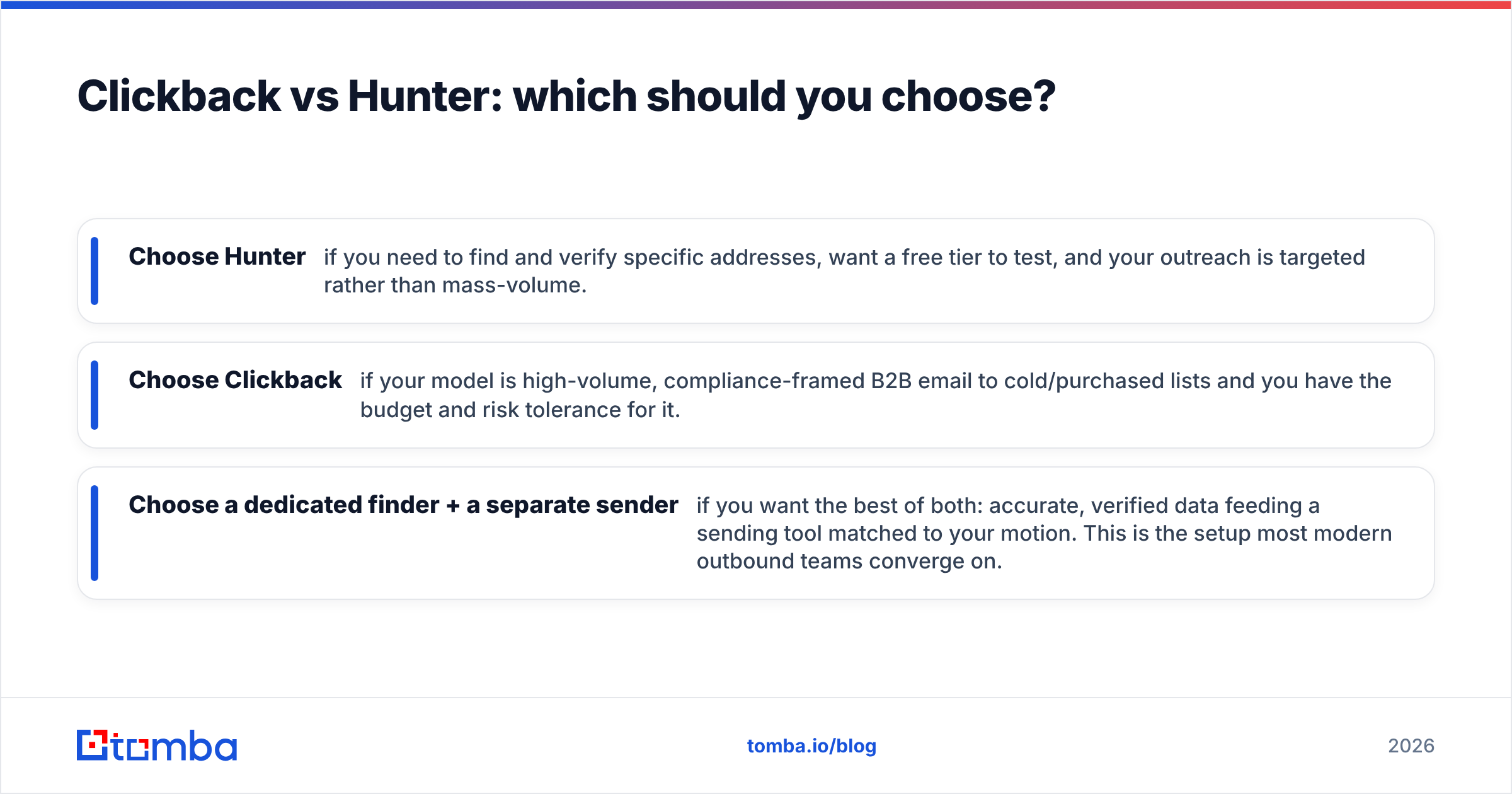 Diagram: Clickback vs Hunter: which should you choose