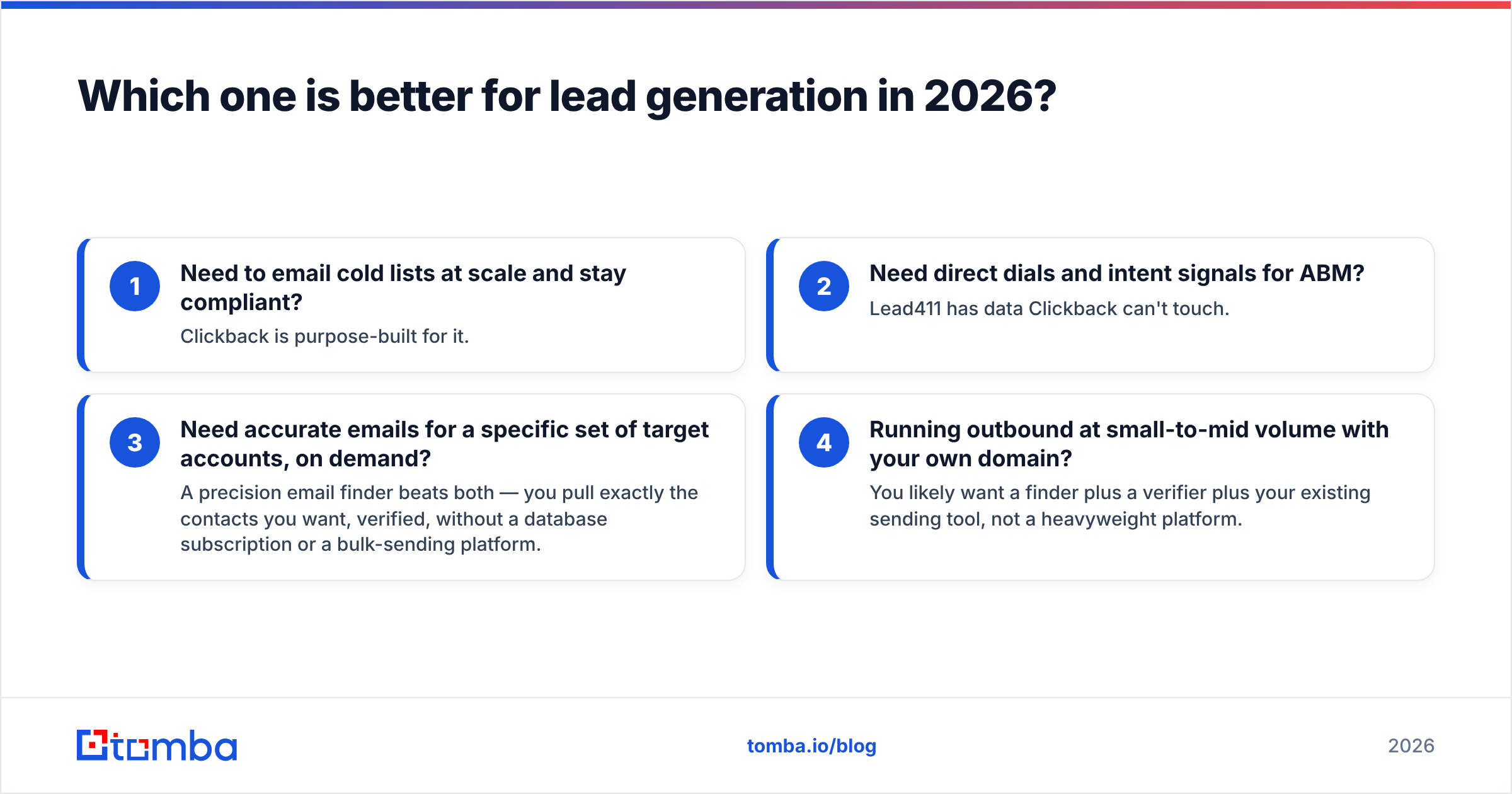 Diagram: Which one is better for lead generation in 2026