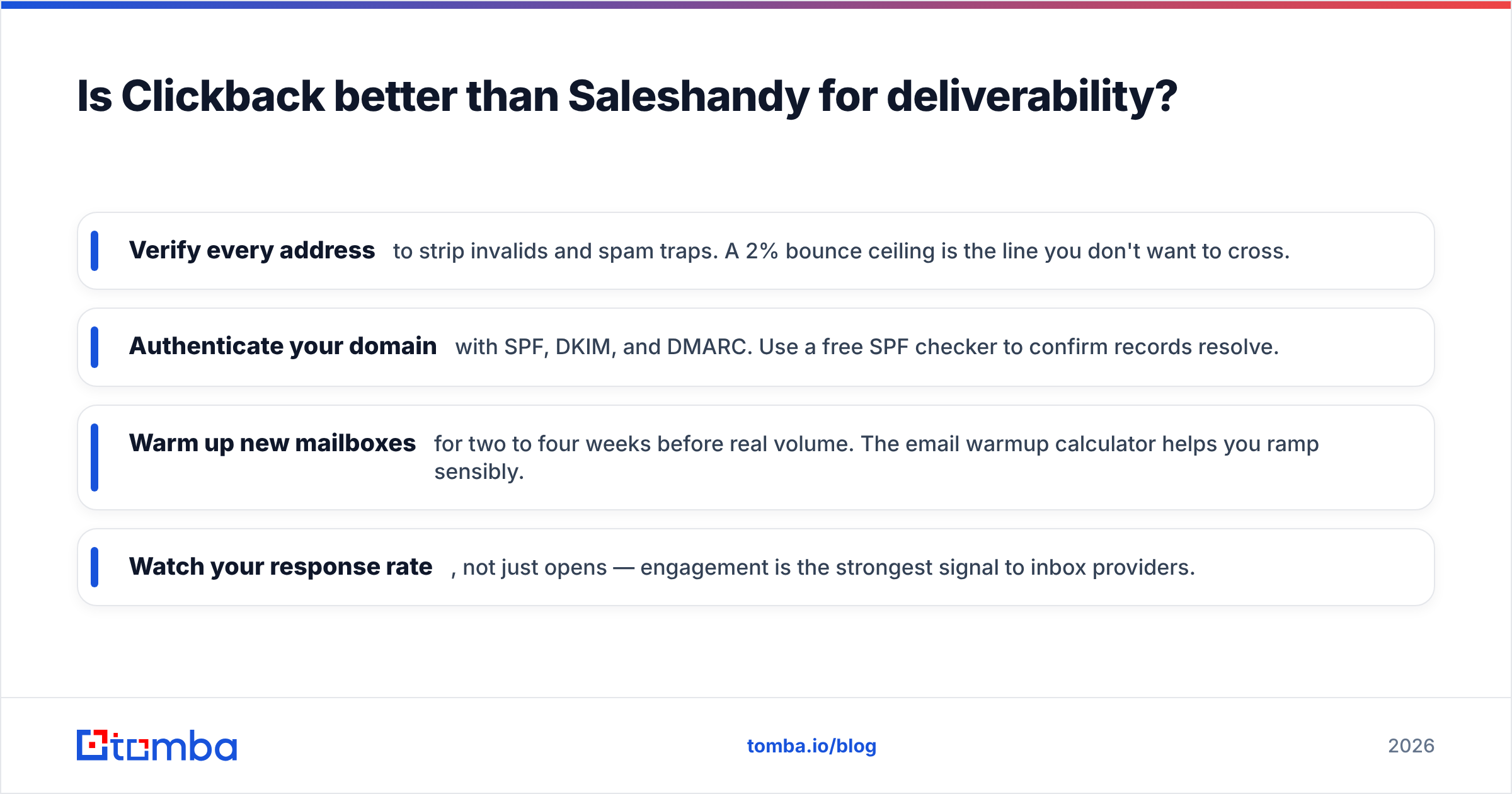 Diagram: Is Clickback better than Saleshandy for deliverability