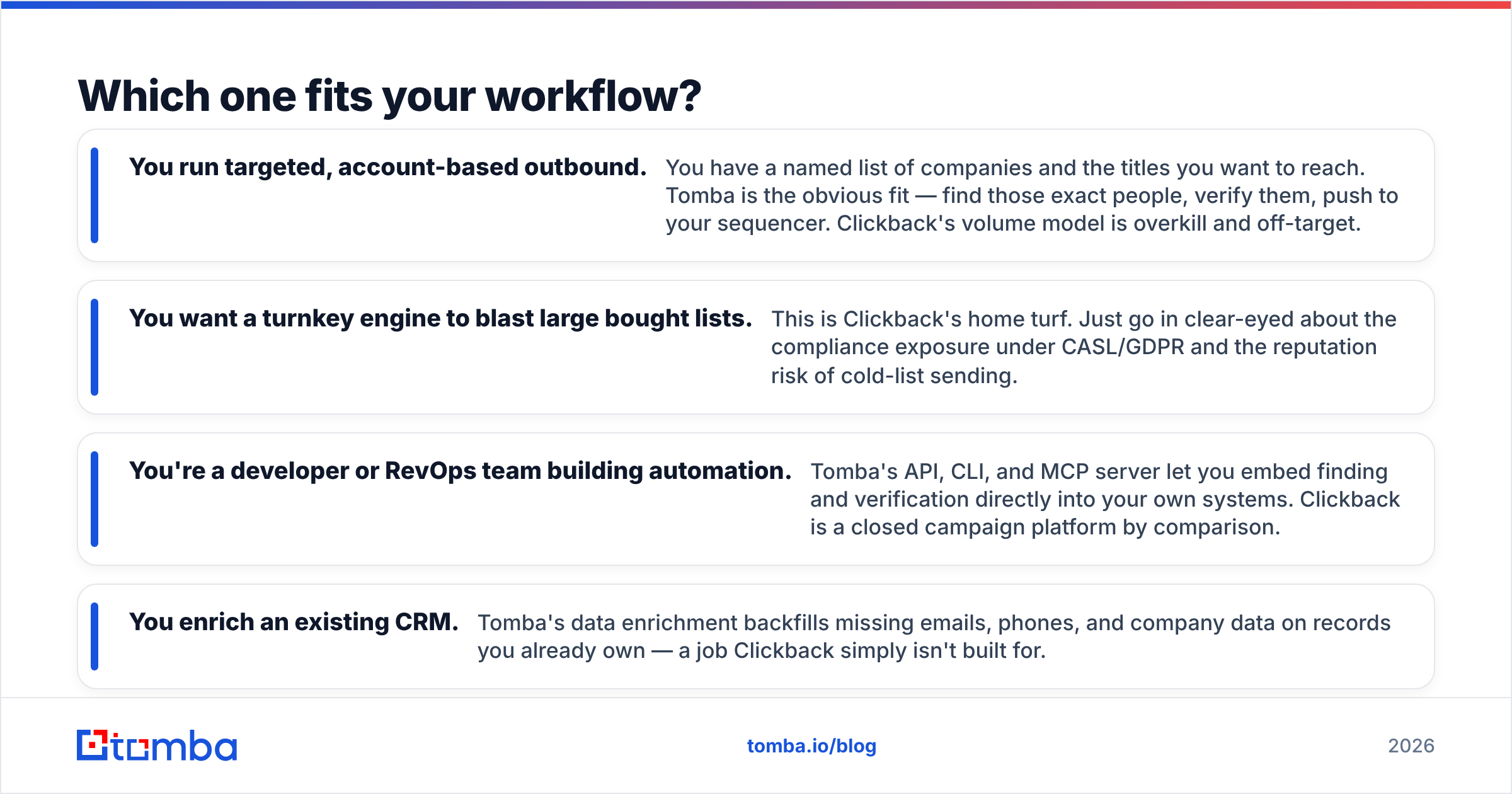Diagram: Which one fits your workflow