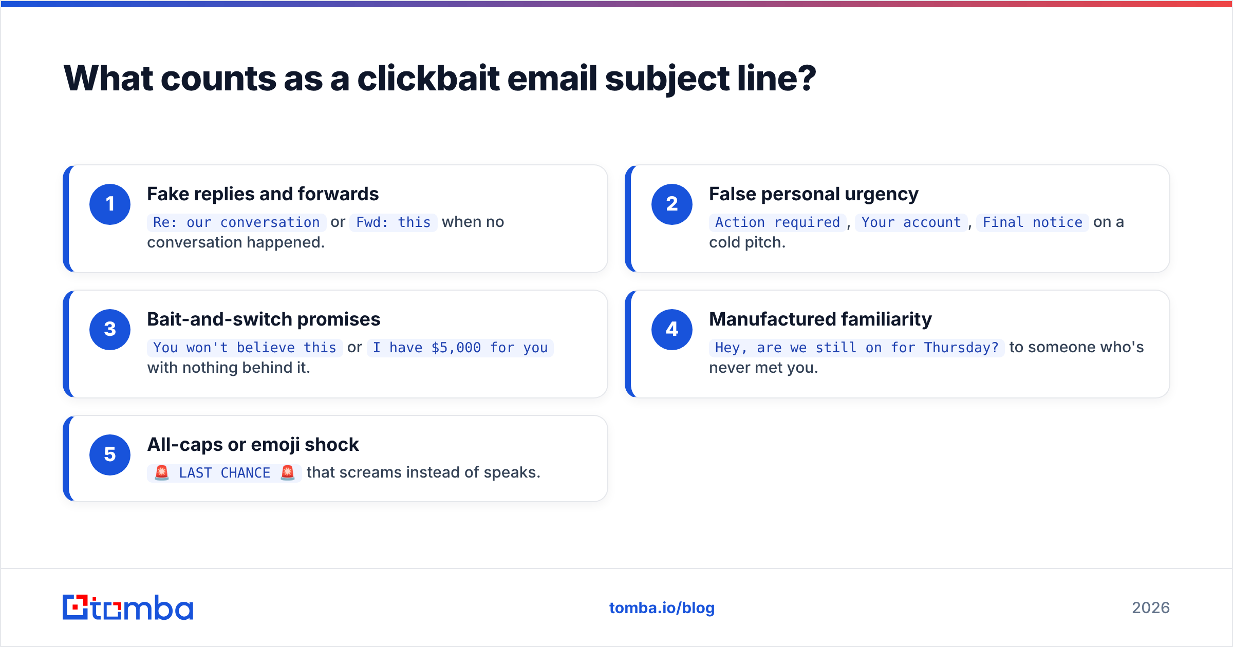 Diagram: What counts as a clickbait email subject line