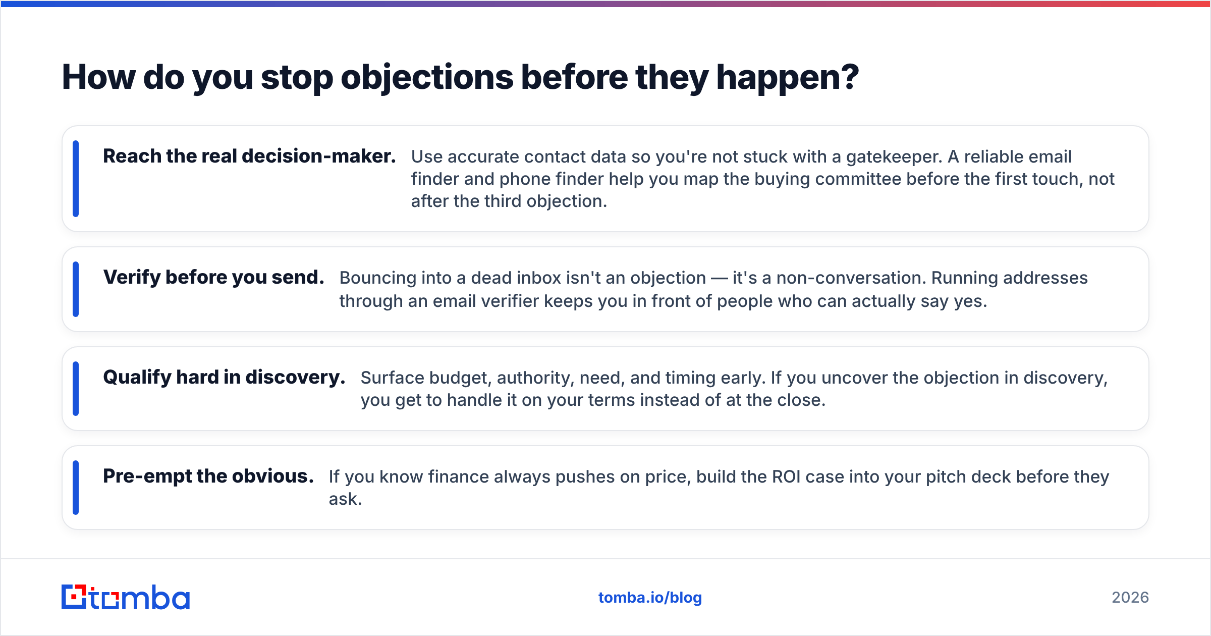Diagram: How do you stop objections before they happen