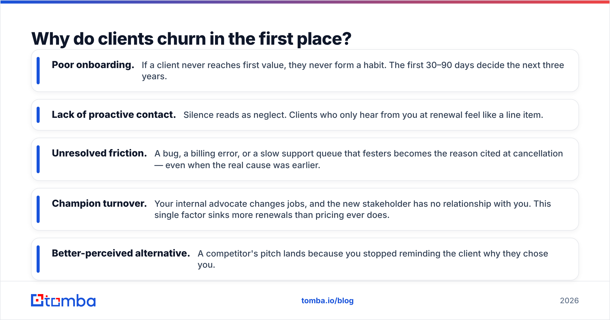 Diagram: Why do clients churn in the first place